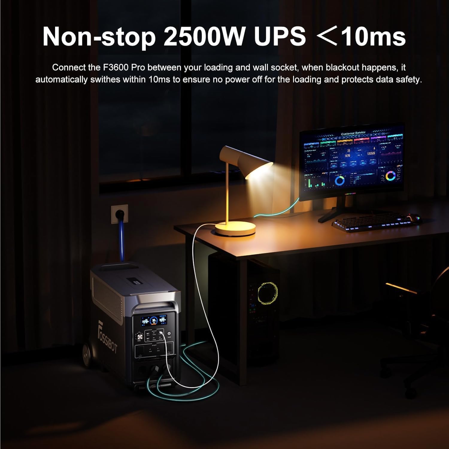 FOSSiBOT F3600 Pro Generateur Electrique Solaire CA 3600W (7200W Pic) avec panneaux solaires de 400W,Station Silencieux Portable 3840Wh LiFePO4, Onduleur Alimentation de Secours à Domicile Camping – Image 6