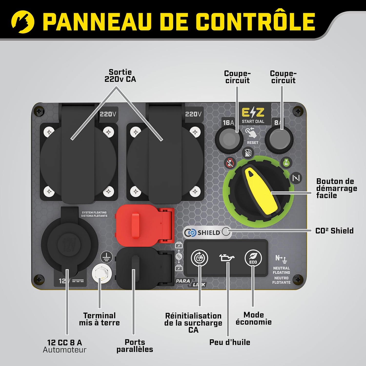 Champion Power Equipment Inverseur de courant (max. puissance 3000 W, onduleur portable, autonomie jusqu'à 11,5 heures, extrêmement silencieux, groupe électrogène de secours) 93001i-EU – Image 4