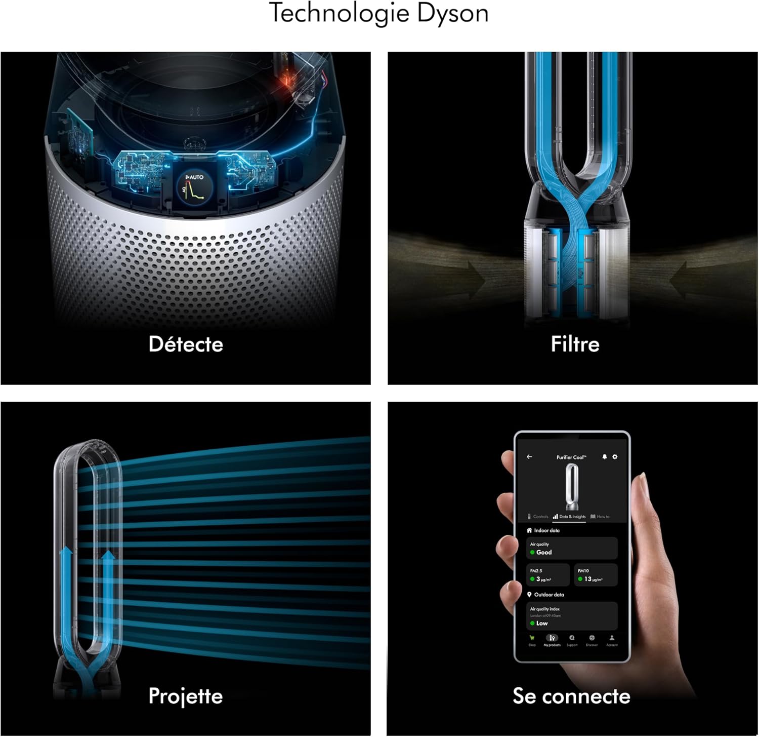 Dyson Purifier Cool PC1 ventilateur, purificateur d’air avec flux d’air rafraîchissant puissant (Blanc/Argent) – Image 6