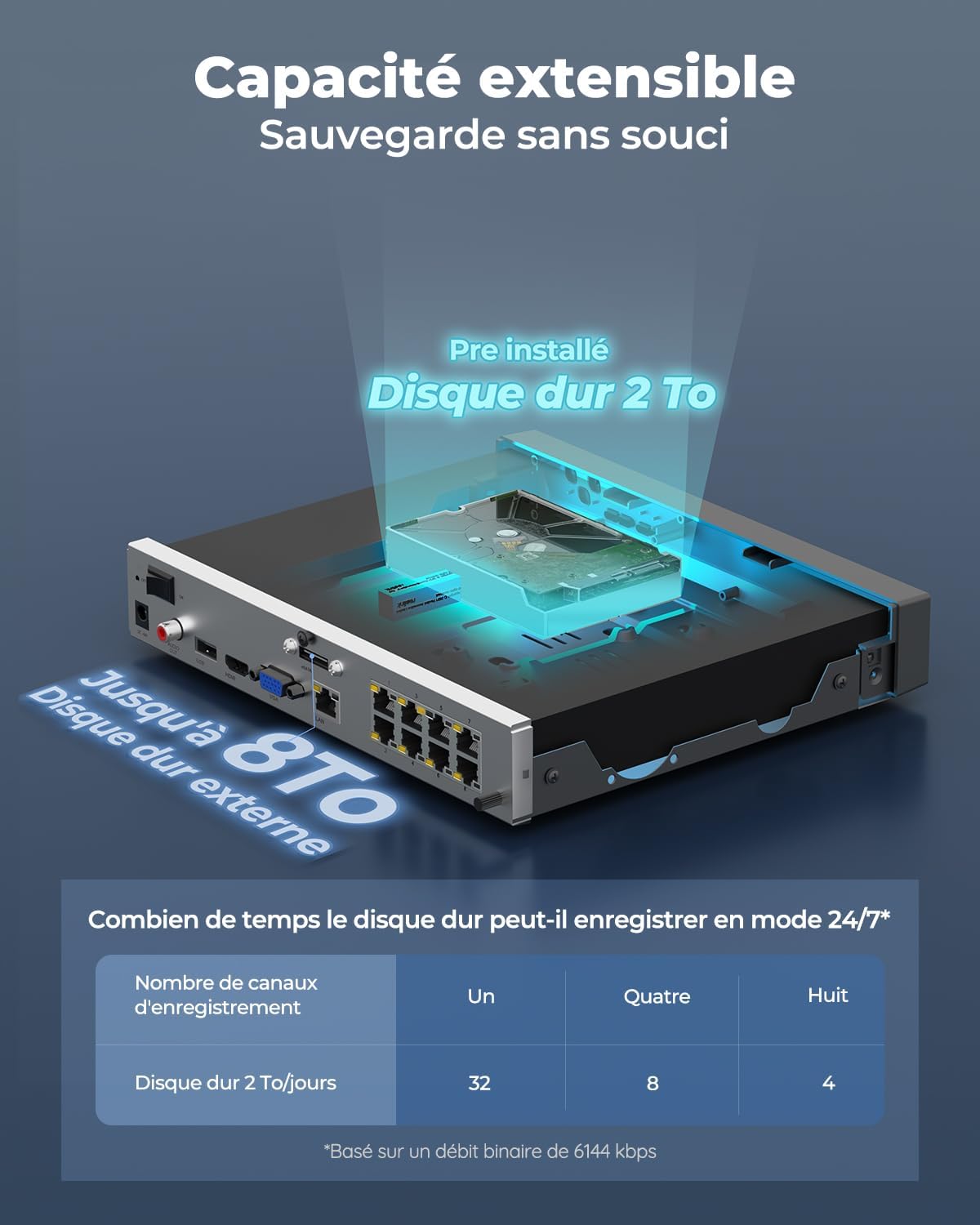 Reolink 4K PoE NVR 8 Canaux Caméra de Sécurité à Domicile Enregistrement de Vidéo avec Disque Dur de 2TO Supportez 16MP/12MP/8MP/5MP/4MP HD IP Caméra RLN8-410 – Image 4