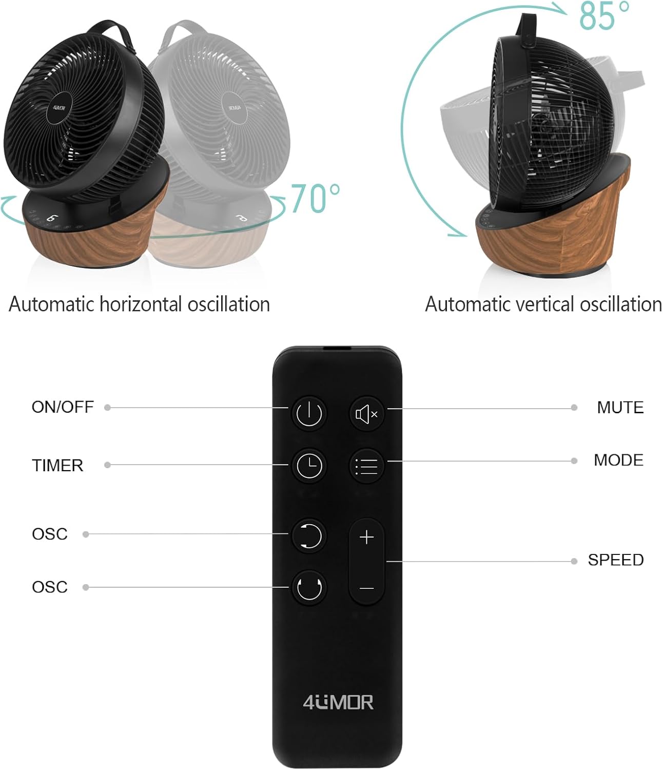 4UMOR Ventilateur Ultra Silencieux 20dB avec Télécommande 1823m³/h Moteur DC 12 Vitesses 8h Minuterie 3D Oscillation Turbo Ventilateur de Table Circulateur d'Air pour Bureau Chambre, Noir – Image 5