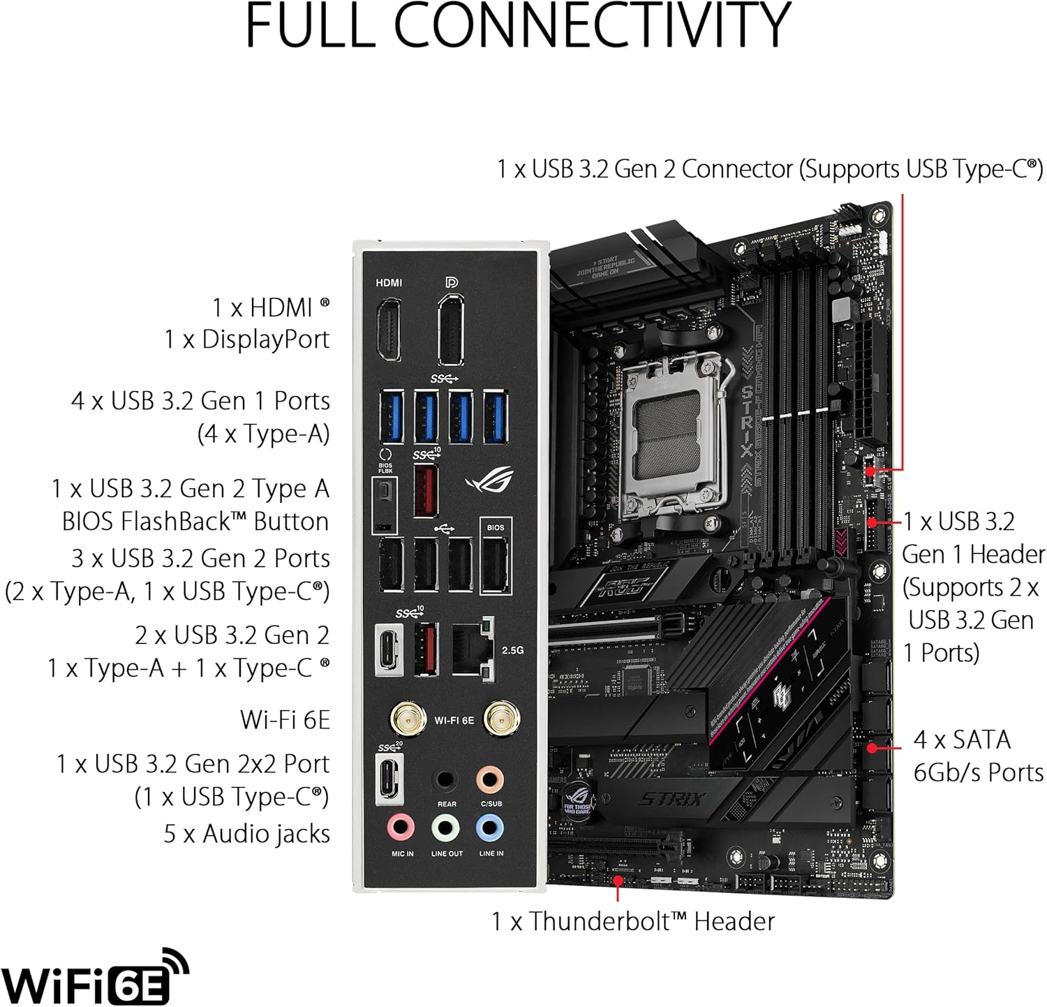 ROG STRIX B650E-F Gaming Wifi - Carte mère AMD Ryzen AM5 ATX (12 plus 2 phases d'alimentation, DDR5, 3 x M.2, PCIe 5.0, WiFi 6E, 2.5G LAN, USB 3.2 Gen 2x2 Type-C port, Aura Sync RGB) – Image 5