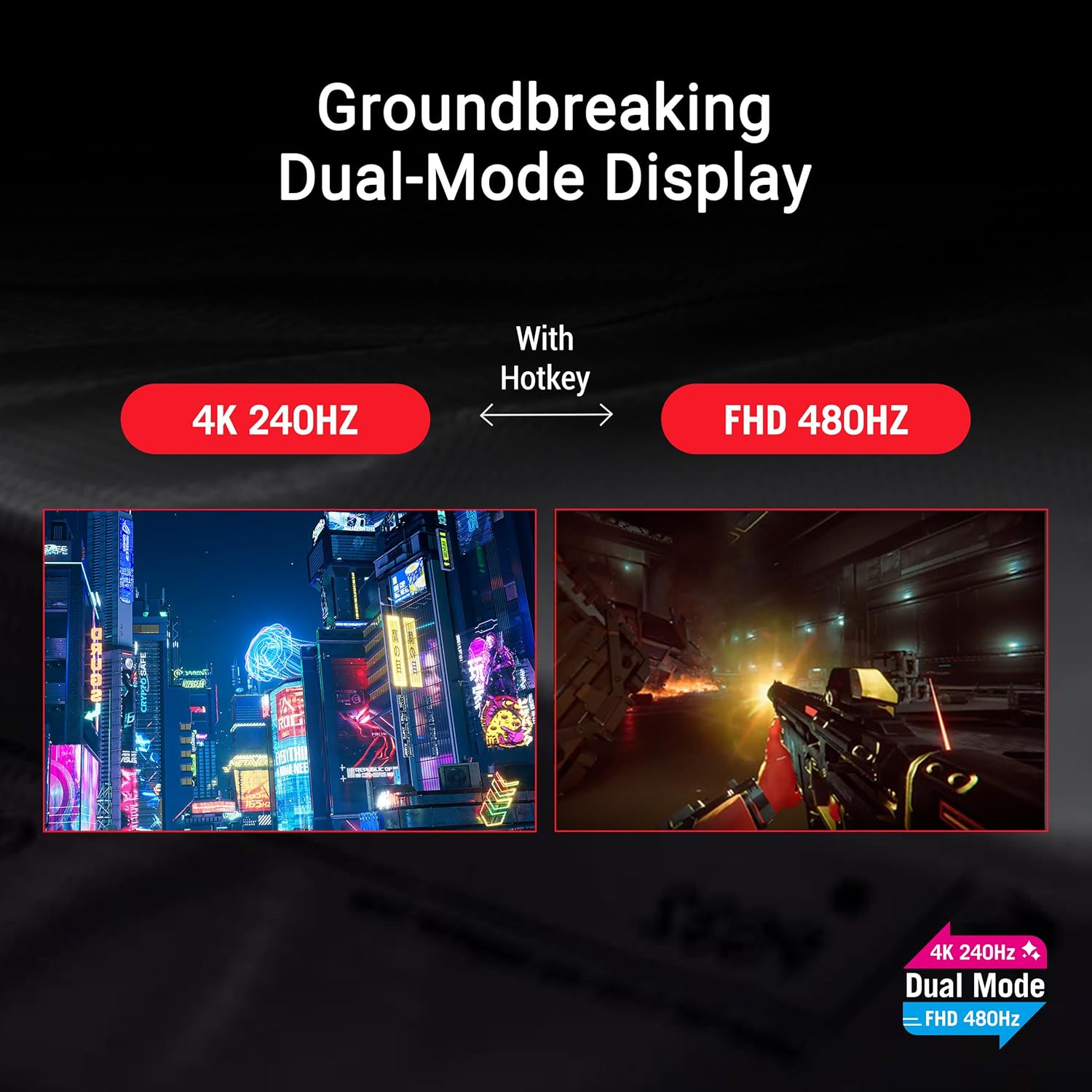 ROG Swift OLED PG32UCDP 32, 4K 240Hz ou FHD 480Hz, 0,03 ms (GTG), G-Sync, dissipateur Thermique, OLED Care, AI Assistant, DisplayHDR 400 True Black, 99 pour cent DCI-P3, 10 Bits, Type-C 90W PD – Image 2