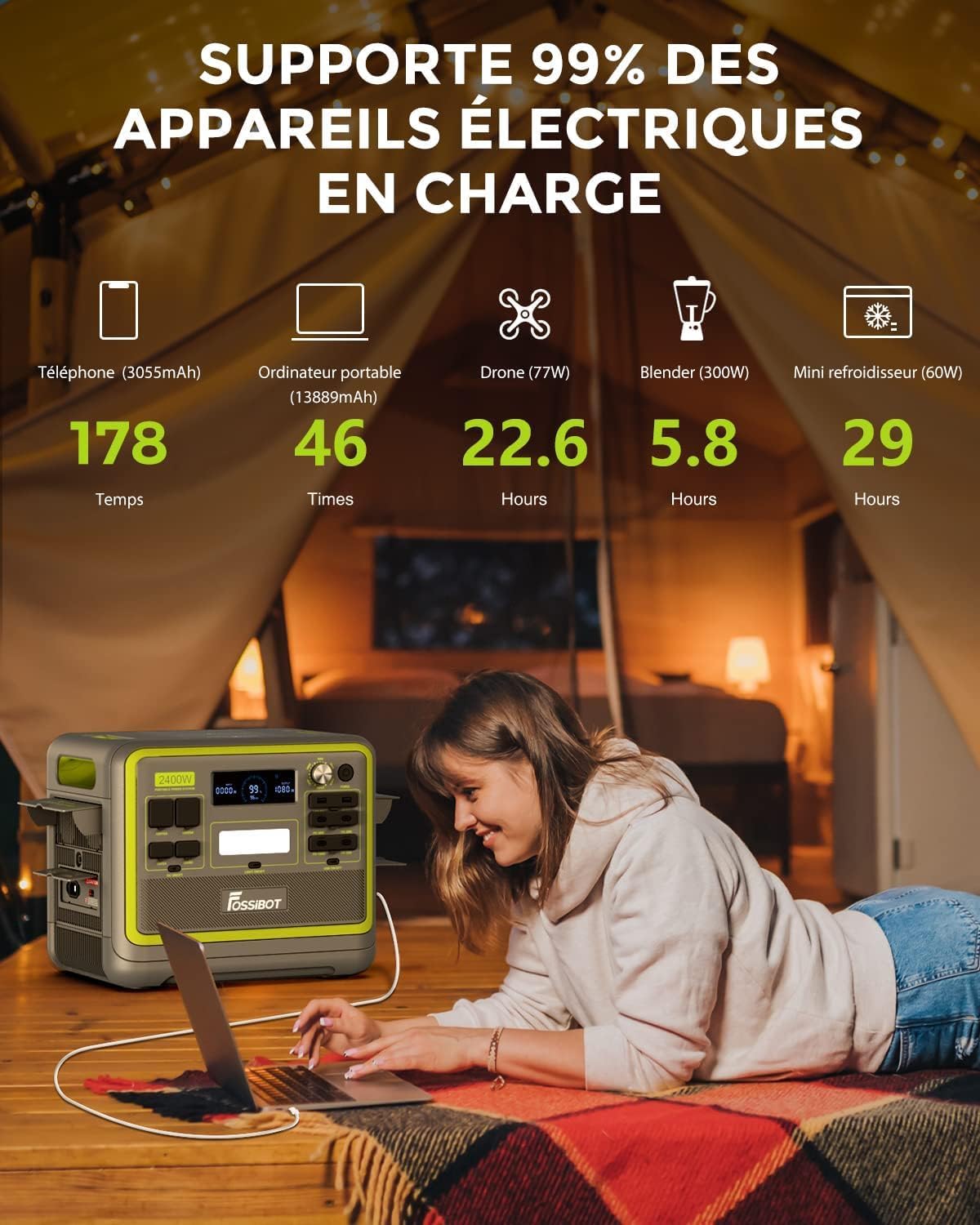 FOSSiBOT F2400 Generateur Electrique Portable, 2048Wh Batterie LiFePO4 Station électrique, 3 Sorties CA 2400W (4800W Pic) 230V Groupe Electrogene Solaire pour Camping, Voyage Maison/Bureau – Image 4