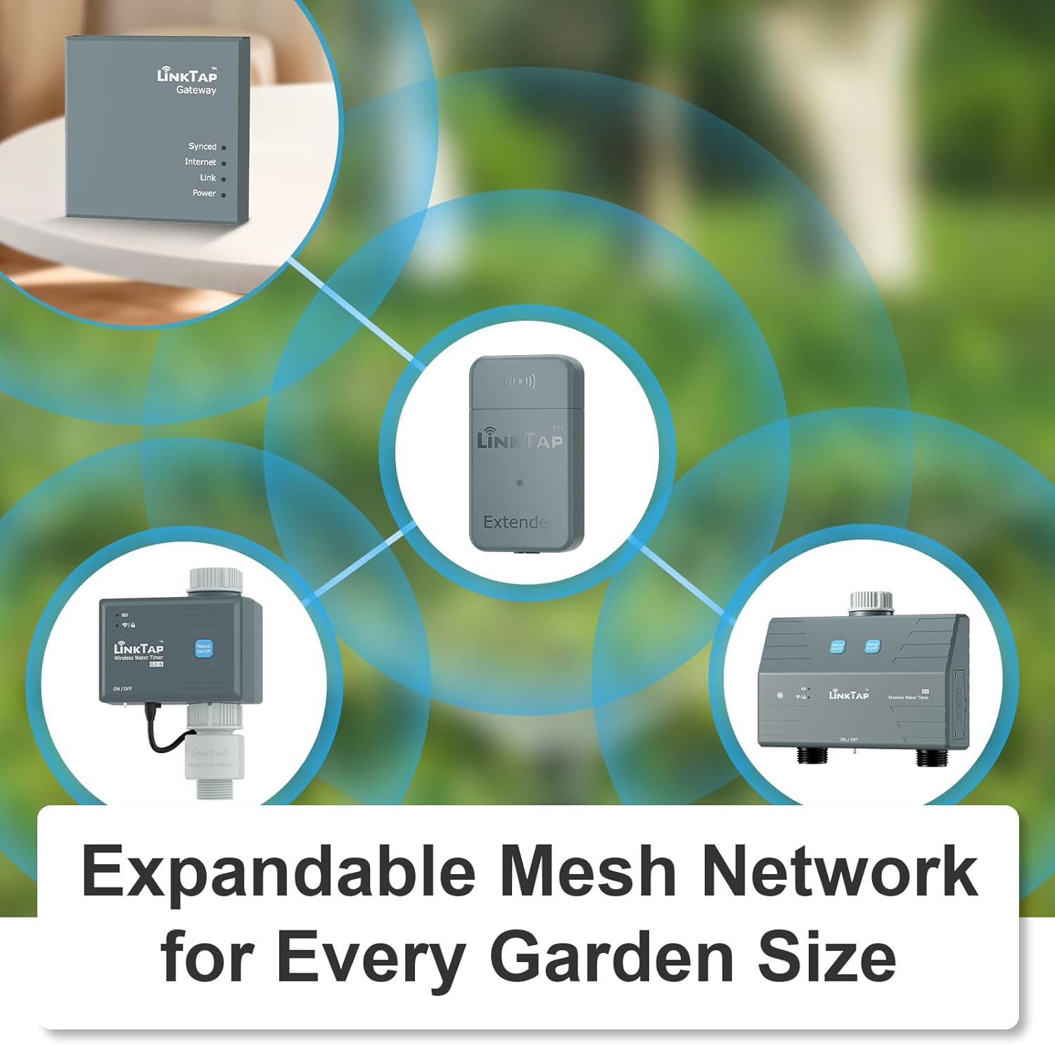 LinkTap D1 Programmateur d'arrosage Intelligent et Gateway, 2 Zones distinctes, Débitmètres intégrés, Adaptation météo, Détection et Notification d'Erreurs, Portée Plus Large Que WiFi, IP66 – Image 7