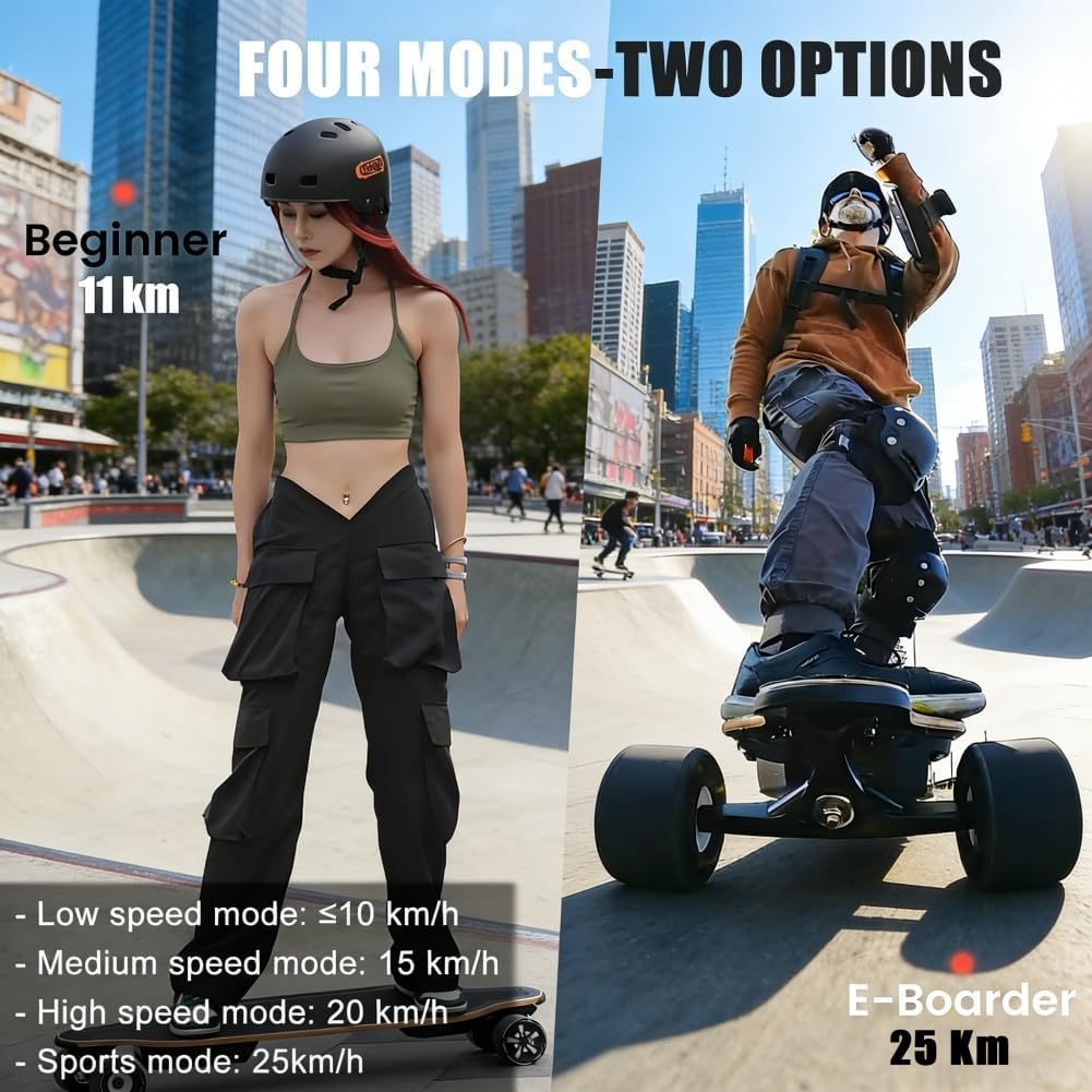 Skateboard Électrique Tout-Terrain avec Télécommande Intelligente, Vitesse Maximale 25km/h et Autonomie de Déplacement 15km, Contrôle 4 Vitesses avec Affichage, Design Skate – Image 6