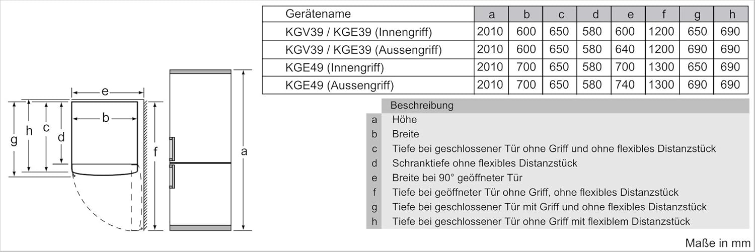 Bosch KGE398IBP - Série 6, Réfrigérateur combiné pose-libre, 201 x 60 cm, Inox anti trace de doigts – Image 6