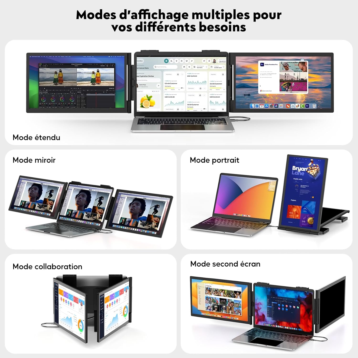 Moniteur pour Ordinateur Portable 14 FHD 1080P IPS, Triple Écran Portatif USB C, Extension Écran pour Ordinateur Portable 14-16 Compatible avec Mac, Windows, Chrome, Switch, PS45 – Image 3