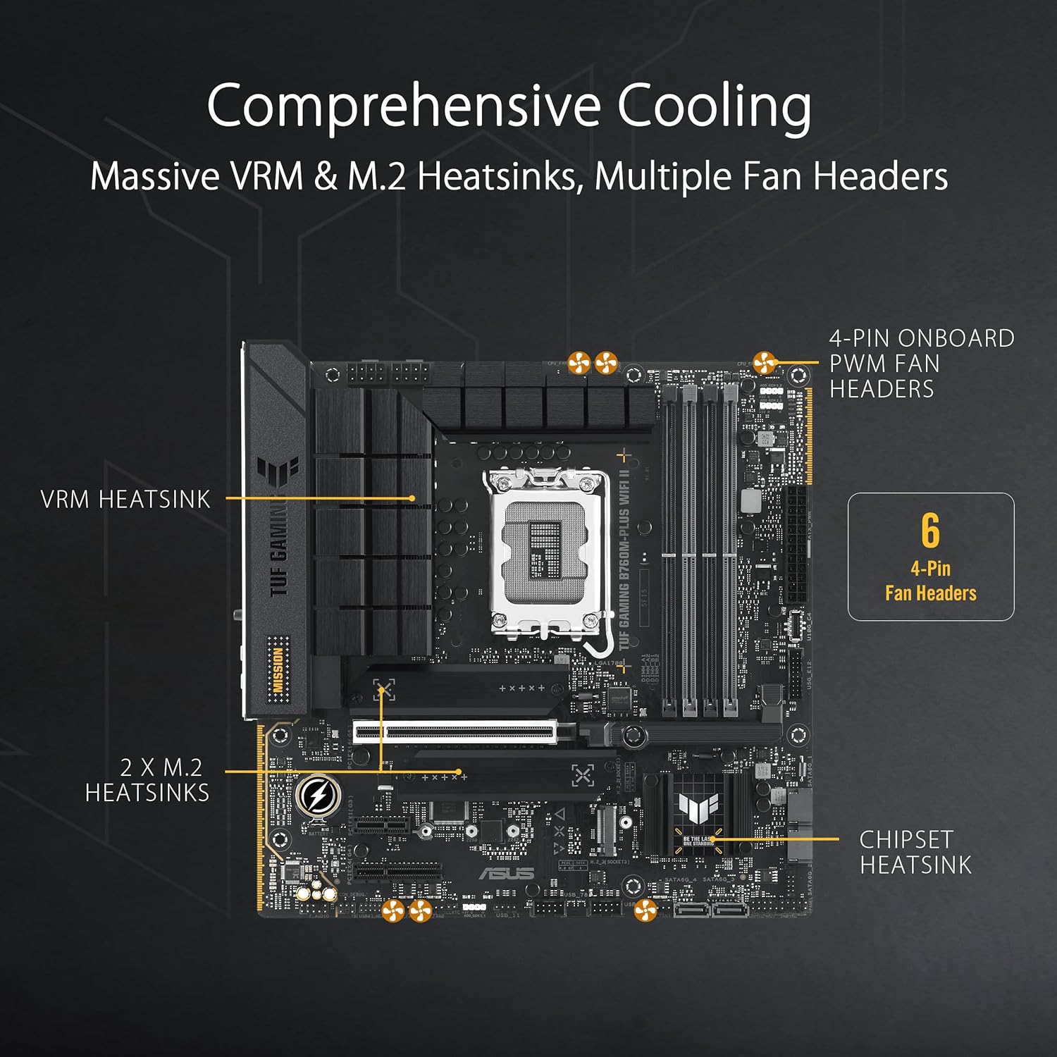 TUF Gaming B760M-PLUS WiFi II Carte mèreB760 LGA 1700 mATX (PCIe 5.0, M.2, DDR5, WiFi 6E, Antenne Q, Realtek 2,5 Go Ethernet, DP, HDMI, SATA 6 Gbps, USB Type-C, Thunderbolt 4, Aura Sync) – Image 5