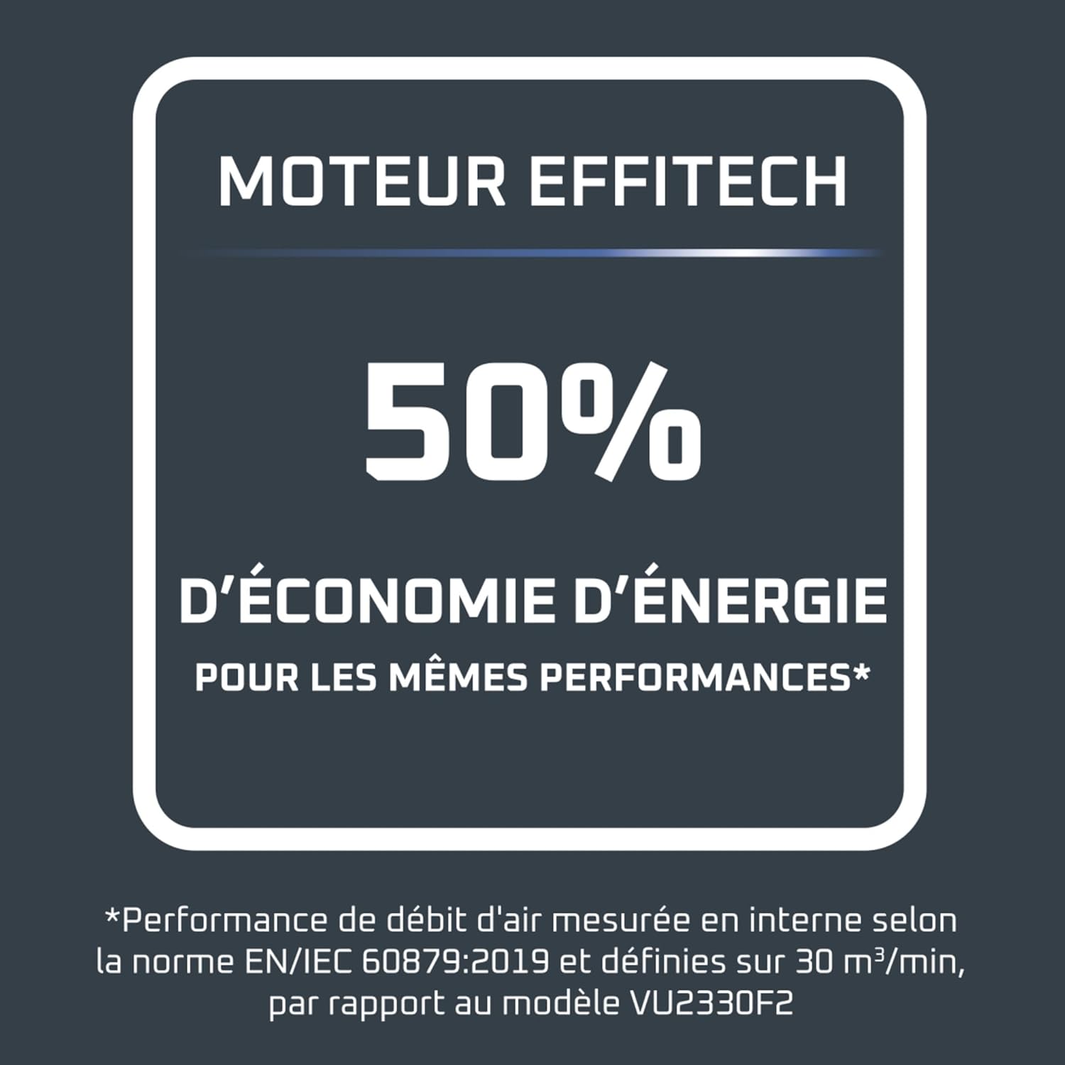 Rowenta Turbo Silence Extreme +, Ventilateur de table, Rafraîchissement intense, Silencieux, Économies d'énergie, VU2750F0 – Image 5