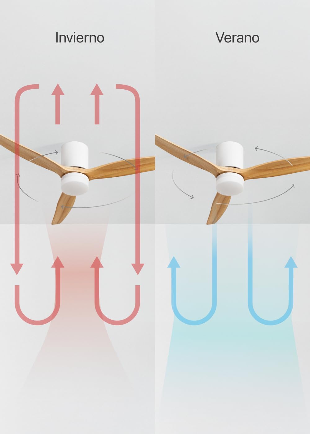 CREATE / WINDCALM CONCRETE/Ventilateur de plafond blanc bois clair avec télécommande / 40W, Carcasse en plâtre personnalisable, Ø132 cm, programmable, fonction été-hiver, lumière LED 3 températures – Image 8