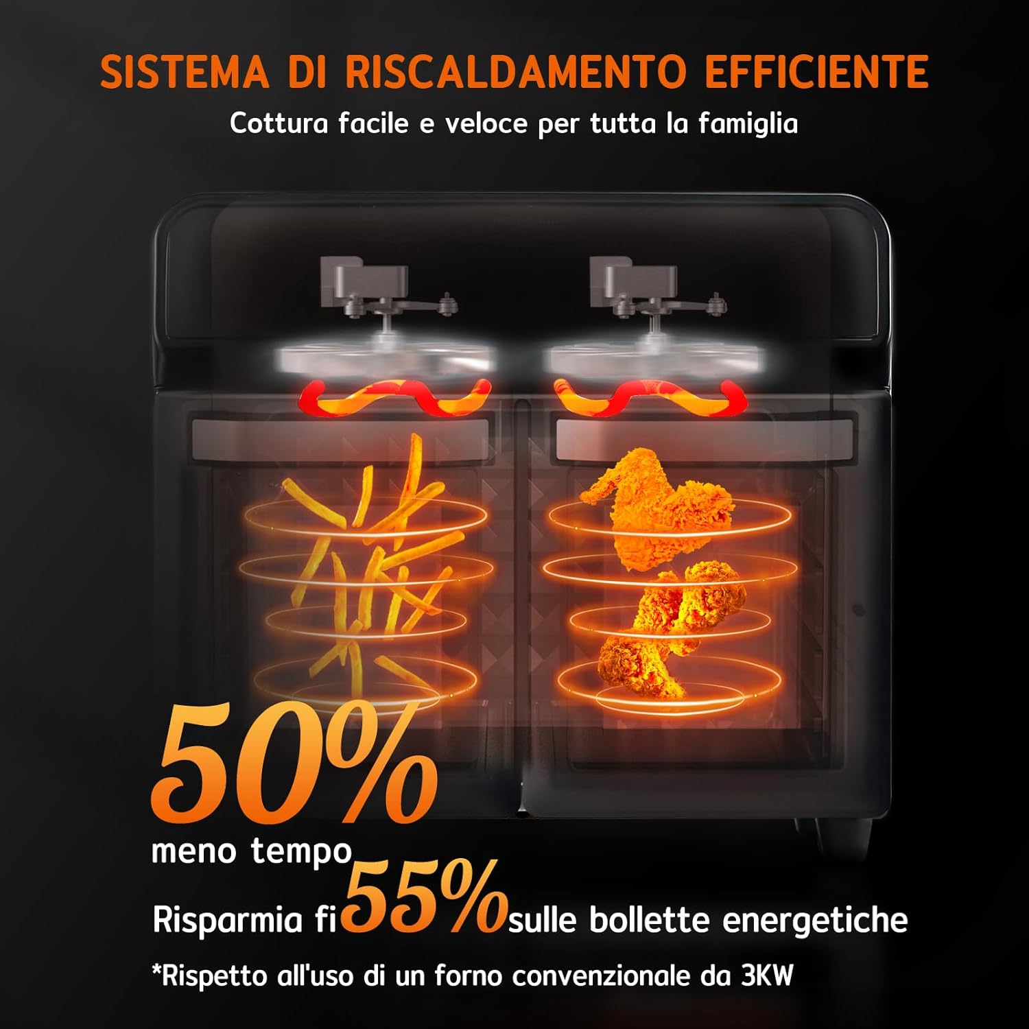 HYSapientia Four de 22 litres, Friteuse à air chaud, double panier, Friteuse à air chaud, 2400 W, 2 paniers en acier inoxydable, 10 fonctions, double température, divisée en deux gammes de serrage – Image 2