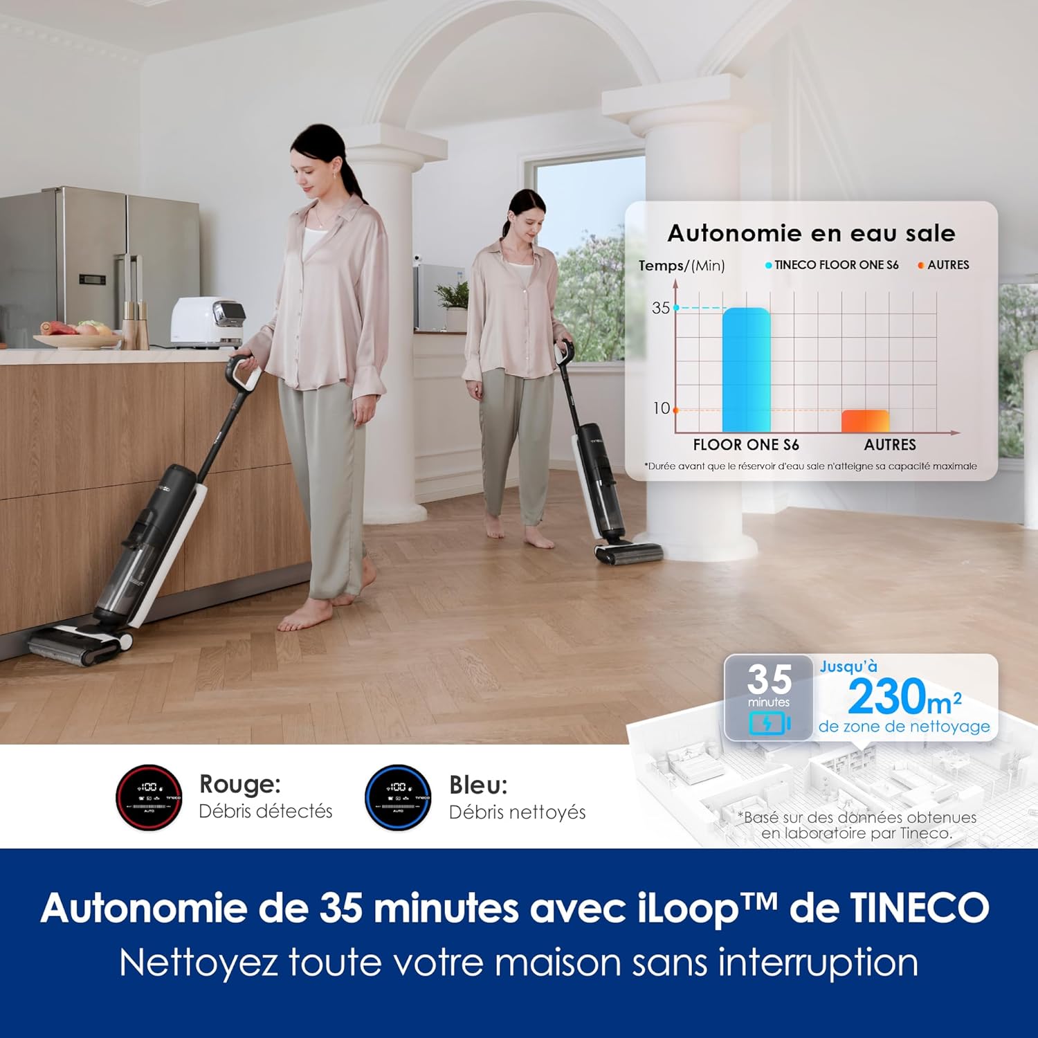 Tineco Floor One S6, le nettoyeur de sol sans fil tout-en-un pour sols durs – Image 5