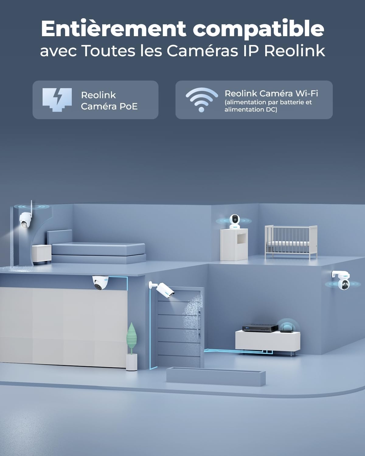 Reolink 4K PoE NVR 8 Canaux Caméra de Sécurité à Domicile Enregistrement de Vidéo avec Disque Dur de 2TO Supportez 16MP/12MP/8MP/5MP/4MP HD IP Caméra RLN8-410 – Image 3