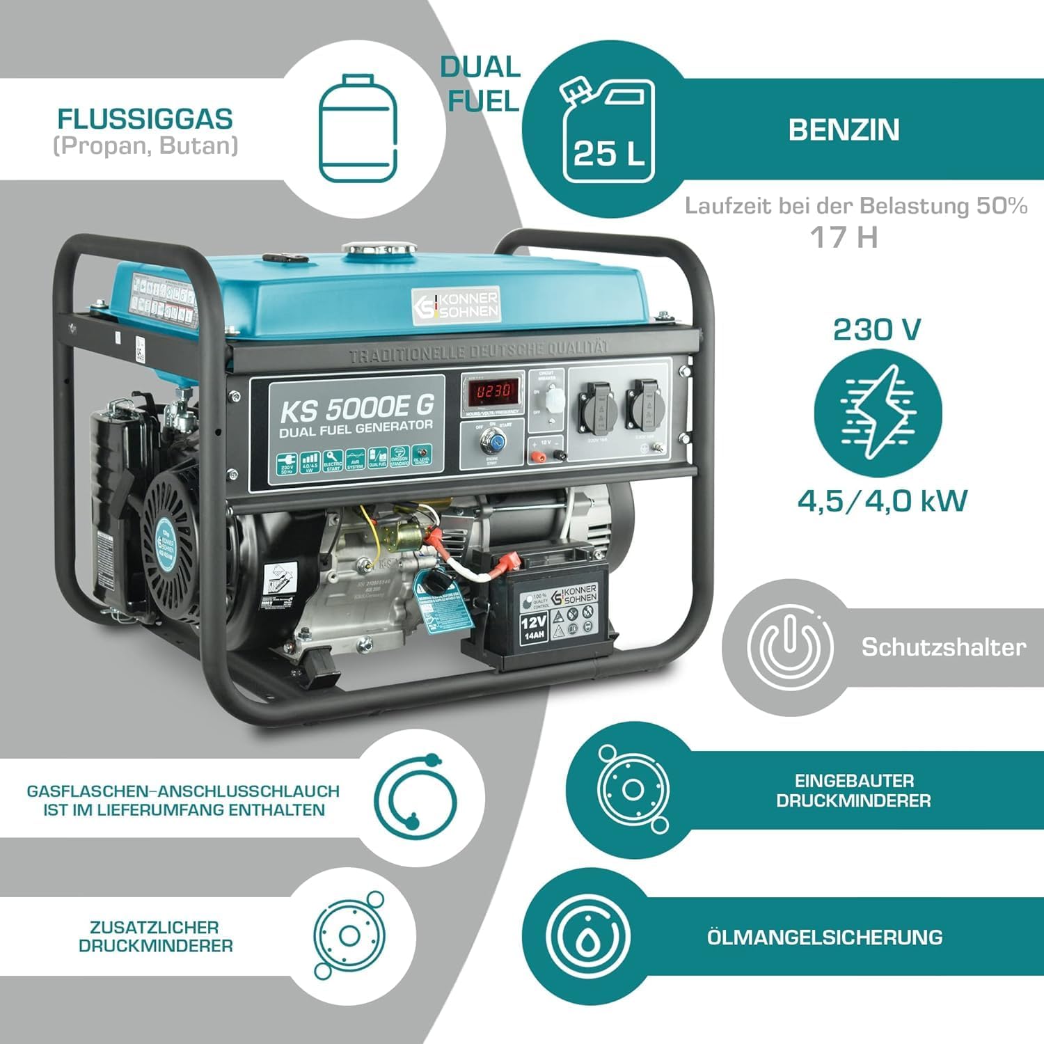 Groupe électrogène à essence/gaz KS 5000E G Könner & Söhnen, puissance maximale 4500W, démarrage manuel/électrique, prises 2x16A, 12 V, régulateur de tension automatique (AVR), affichage LED. – Image 2