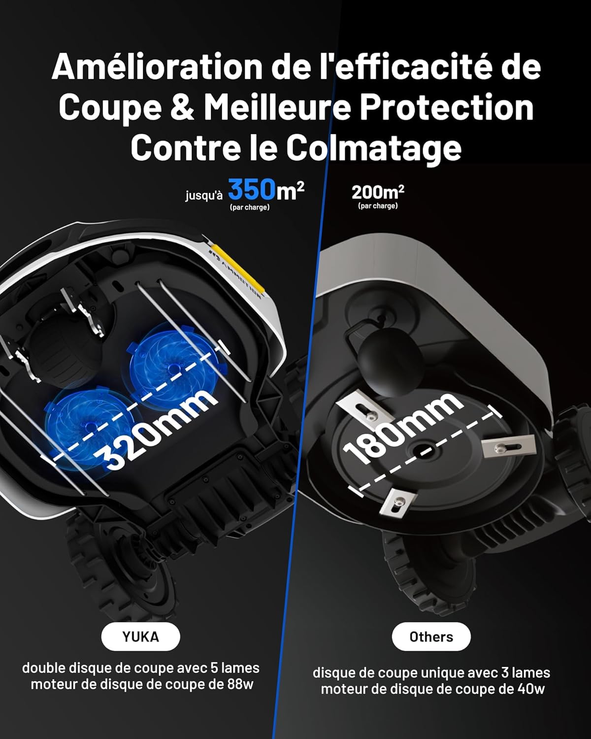 MAMMOTION YUKA 2000 Robot Tondeuse sans Fil Périphérique, NetRTK+Vision, Aucune Antenne RTK Requise, Recommandé 2000 m², Max. 2400 m², Pelouse Semblable à Un Tapis, Disque de Coupe Double, Module 4G – Image 2