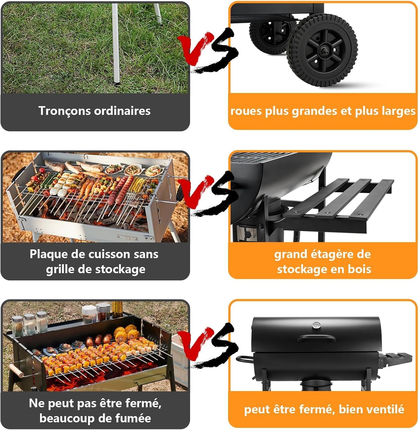 TEENO Barbecue Charbon de Bois,avec Grille de Cuisson XXL,Gants Anti-BrûLures, ThermomèTre,Tiroir à Cendres, éVent RéGlable,Grand Barbecue au Charbon de Bois (Basic) – Image 5