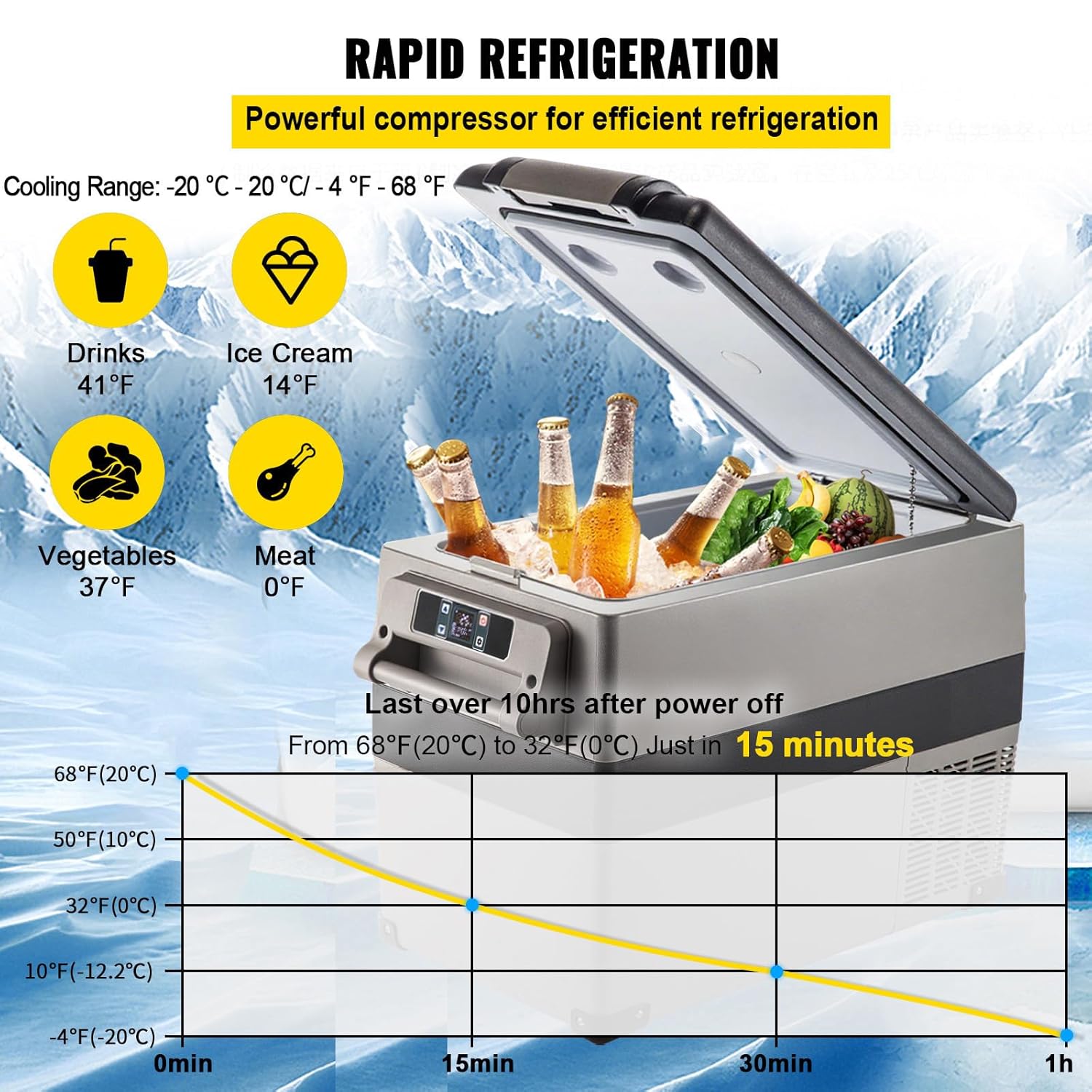 VEVOR Réfrigérateur Portable à Compression 45 L,Réfrigérateur de Voiture 693 x 345 x 456 mm,Mini Frigo Glacière Électrique 60W Réfrigération Rapide Conduite Sécurisée pour Maison/Voiture/Camping – Image 4