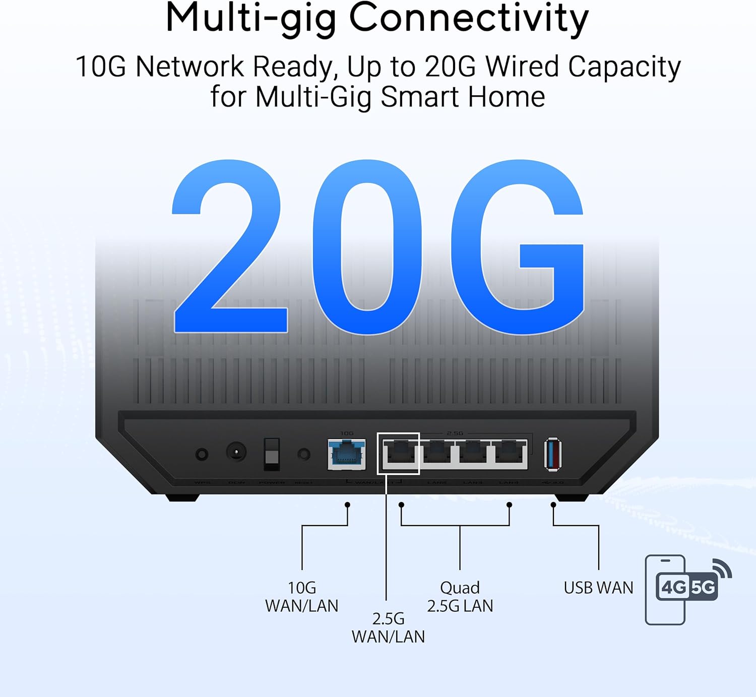 RT-BE92U - Routeur Wi-FI 7 Extensible - Tri-Bande BE9700, 320MHz & 4096-QAM, MLO, AI WAN Detection, AiMesh, Abonnement Gratuit à la sécurité réseau,VPNs – Image 4
