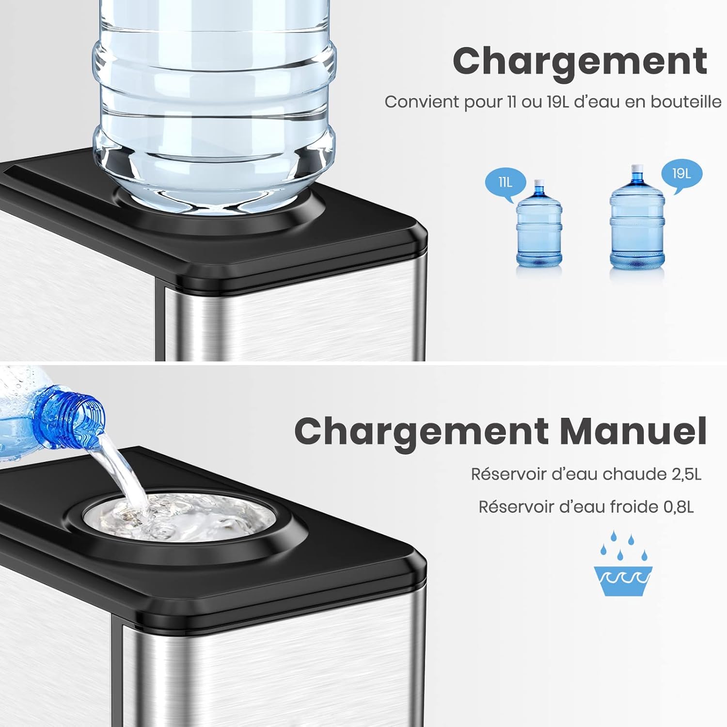 GOPLUS Machine à Glaçons 3 en 1 avec Glace, Eau Chaude et Froide, Distributeur d'Eau avec Réservoir 3 L,Capacité de Fabrication de Glace 18,1KG/24H,Machine à Boire avec Contrôle Tactile – Image 2