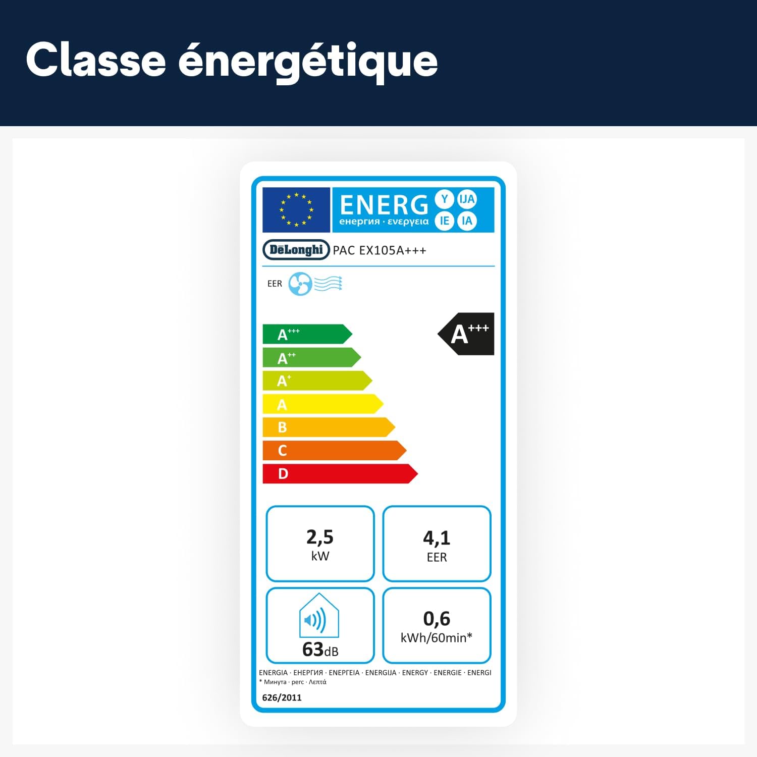 De'Longhi Pinguino PAC EX105 Climatiseur mobile avec technologie EcoRealFeel 10 000 BTU/h, pour pièces jusqu'à 100 m³, fonction déshumidification et ventilation, minuterie 24 heures, classe – Image 9