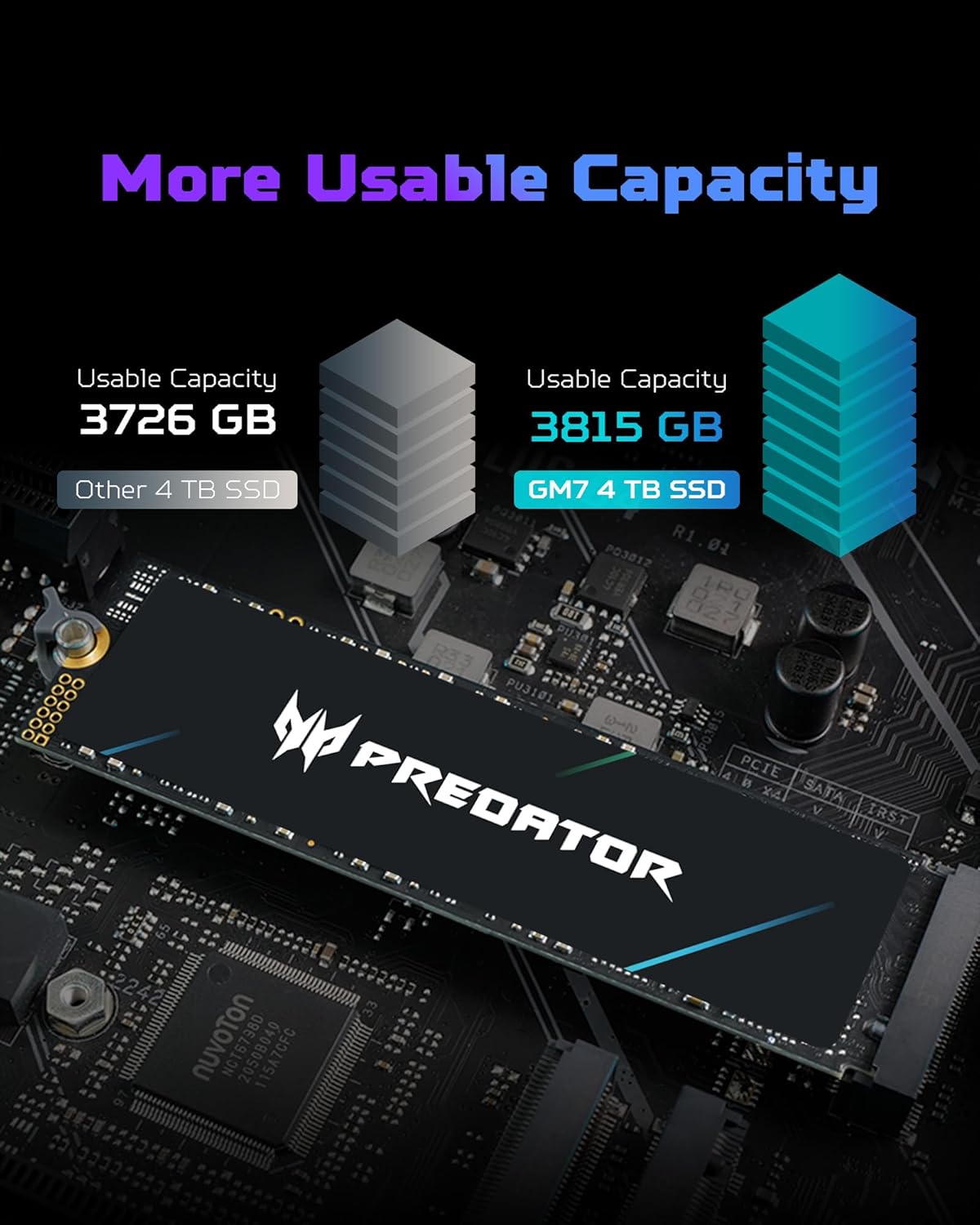 acer Predator GM7 4TB Disco SSD 7400MB/S NVMe PCIe 4.0 M.2 Gen4 – Image 8
