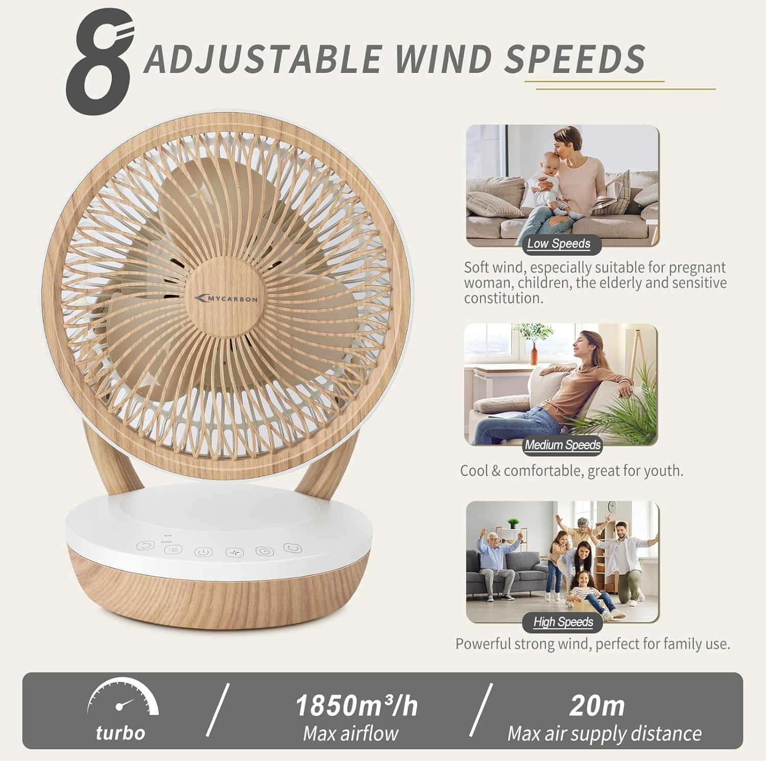 MYCARBON DC Ventilateur Ultra Silencieux 20dB avec Télécommande 1800m³/ h Ventilateur de Table Puissant et Silencieux 8 Vitesses 8h Minuterie 3D Oscillation Mode ECO pour Chambre Bureau, FS05-DC – Image 3