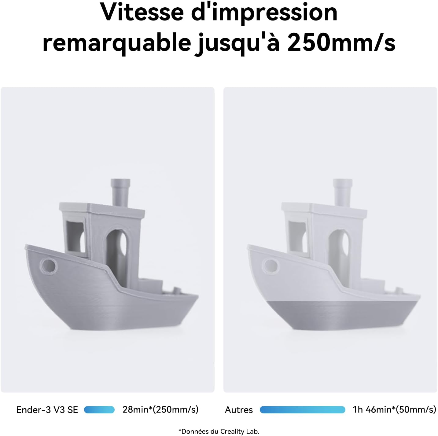 Imprimante 3D Creality Ender-3 V3 SE – 220 x 220 x 250 mm – Image 2