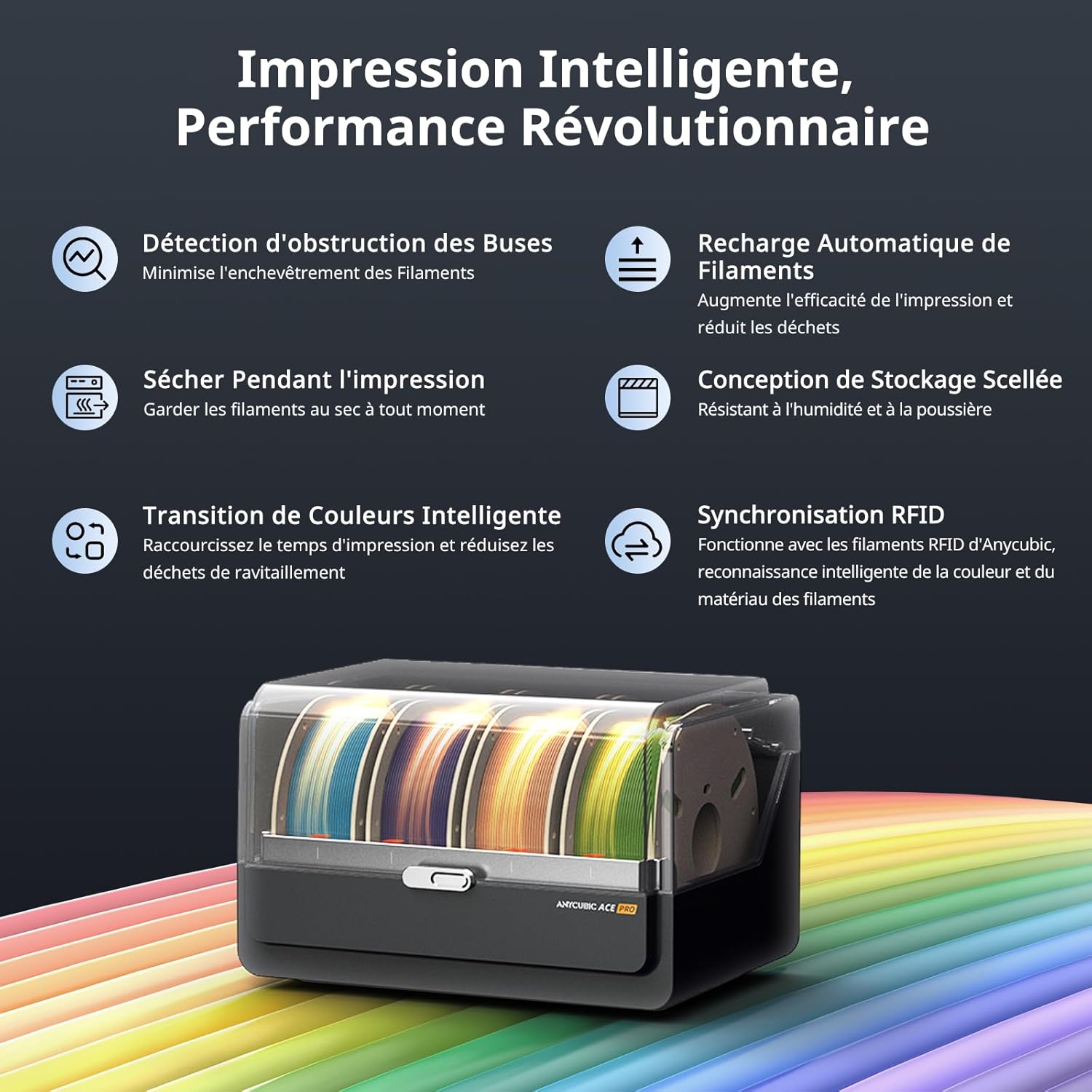 Imprimante 3D multicolore ANYCUBIC Kobra 3 Combo - 250*250*260mm – Image 3
