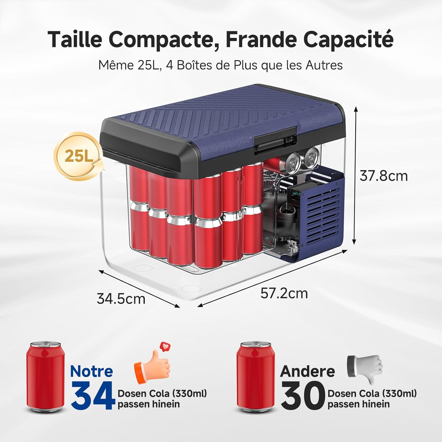 AAOBOSI Glaciere Electrique: 25L Glaciere a Compression, -20℃ à 20℃ Frigo Compression 12v, Glaciere Electrique 12v 220v pour Voiture, Camion, Camping-Car, Bateau et Prise de Co – Image 3
