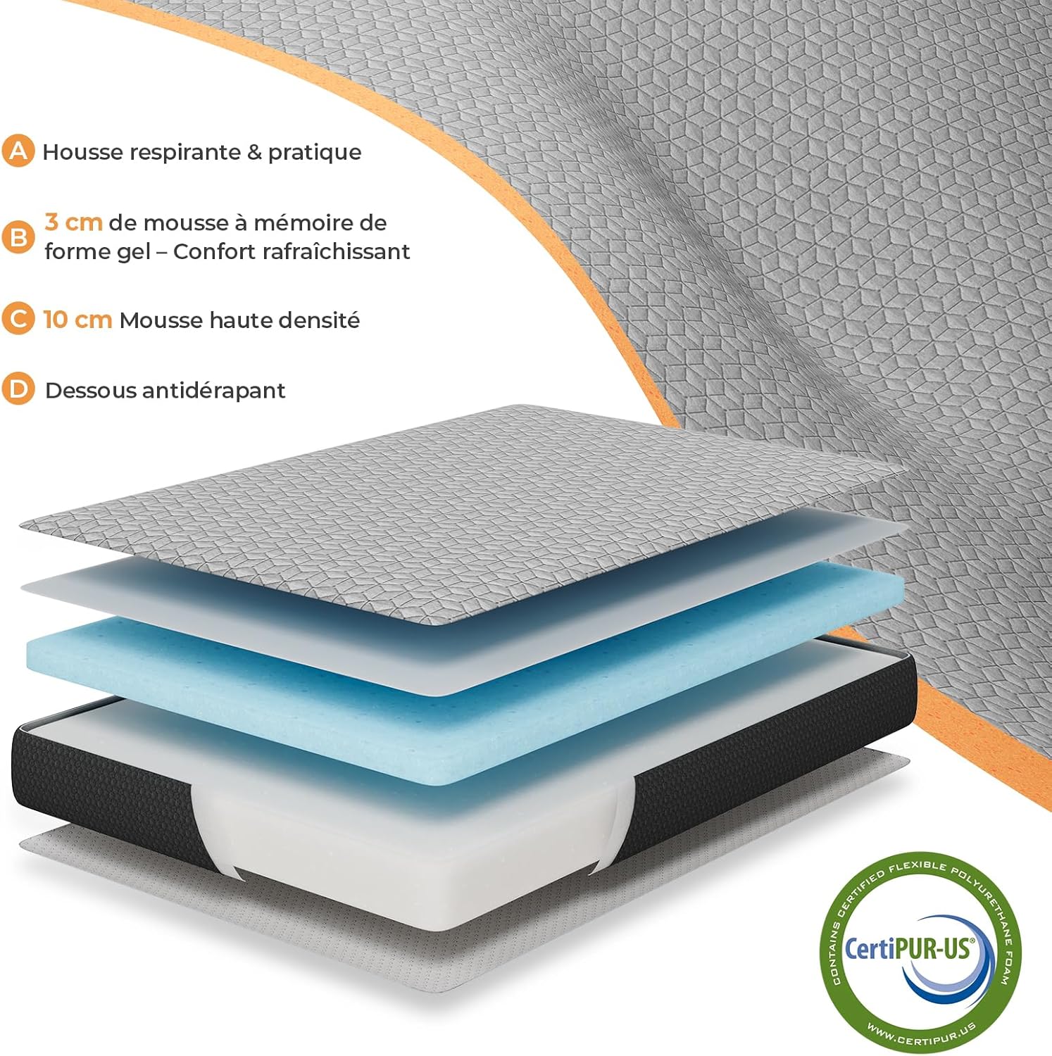 Vesgantti Matelas Pliable 120x190x15 cm avec Sac de Transport, Matelas d’Appoint Adulte en Mousse à Mémoire de Forme Gel, Lit Pliant pour Camping, Voyage, Voiture et Invités, Gris – Image 3