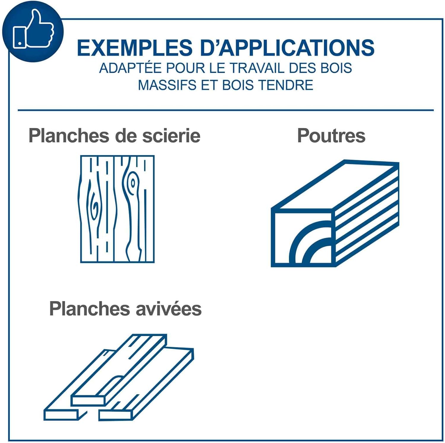 Scheppach Raboteuse & Dégauchisseuse compacte HMS850 | Puissance 1250W | 2 fers en acier rapide | Largeur de rabotage 204mm | Hauteur de passage 120mm | Régime de l'arbre 8500-1min – Image 3