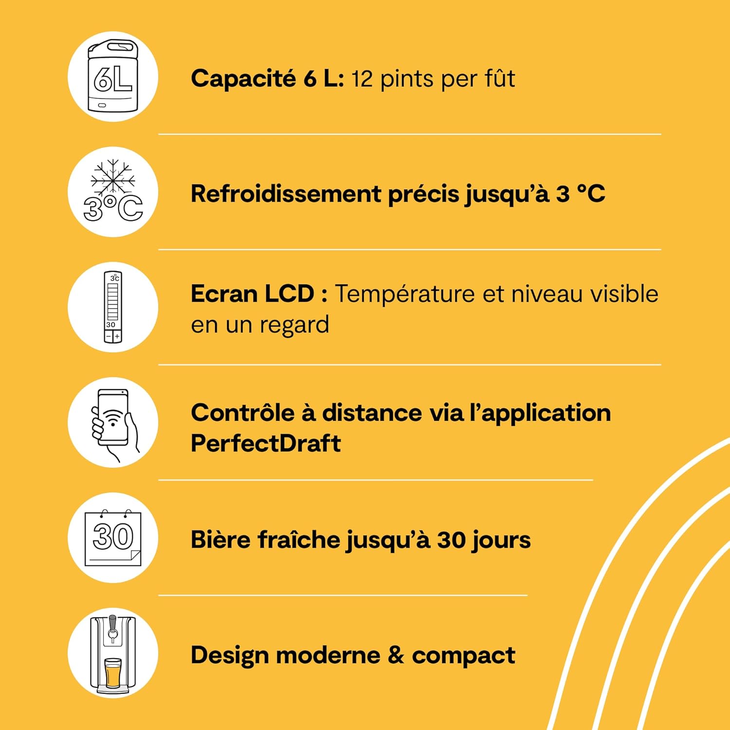PerfectDraft – Pack Tireuse À Bière + 1 Fût Kwak Blonde 6L – Machine Pression À Domicile – Refroidissement À 3°C – 30 Jours Fraîcheur – Écran LED Température – Idée Cadeau Amateur Bière – Image 7
