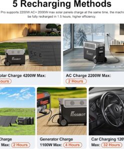 Alternative view of FOSSiBOT F3600 Pro Generateur Electrique Solaire CA 3600W (7200W Pic) avec panneaux solaires de 400W,Station Silencieux Portable 3840Wh LiFePO4, Onduleur Alimentation de Secours à Domicile Camping