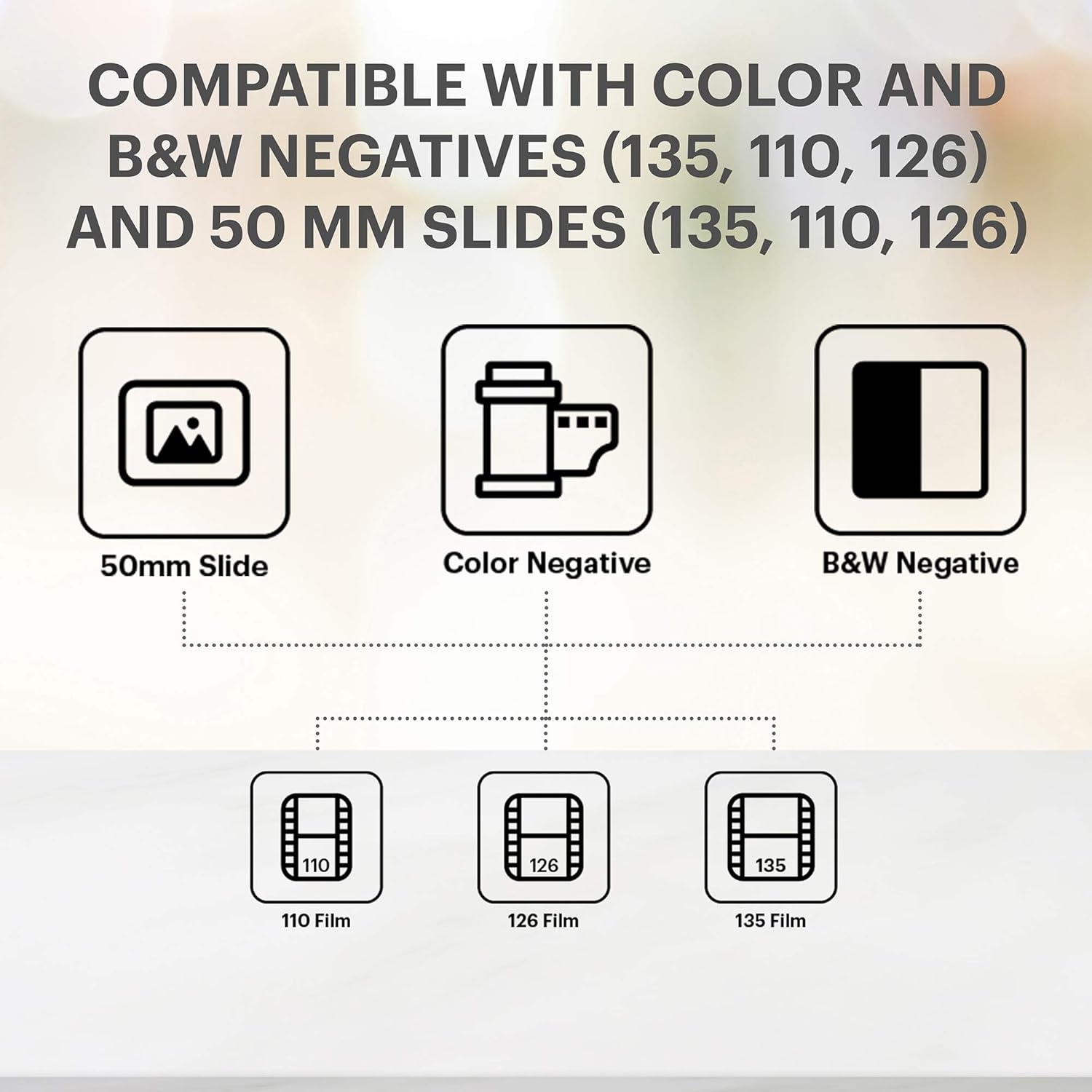 KODAK Slide N Scan avec Grand écran LCD 5 Pouces, convertit Les négatifs et Diapositives Couleur et Noir et Blanc 35 mm, 126, 110 en Haute résolution JPEG 22 MP – Image 7