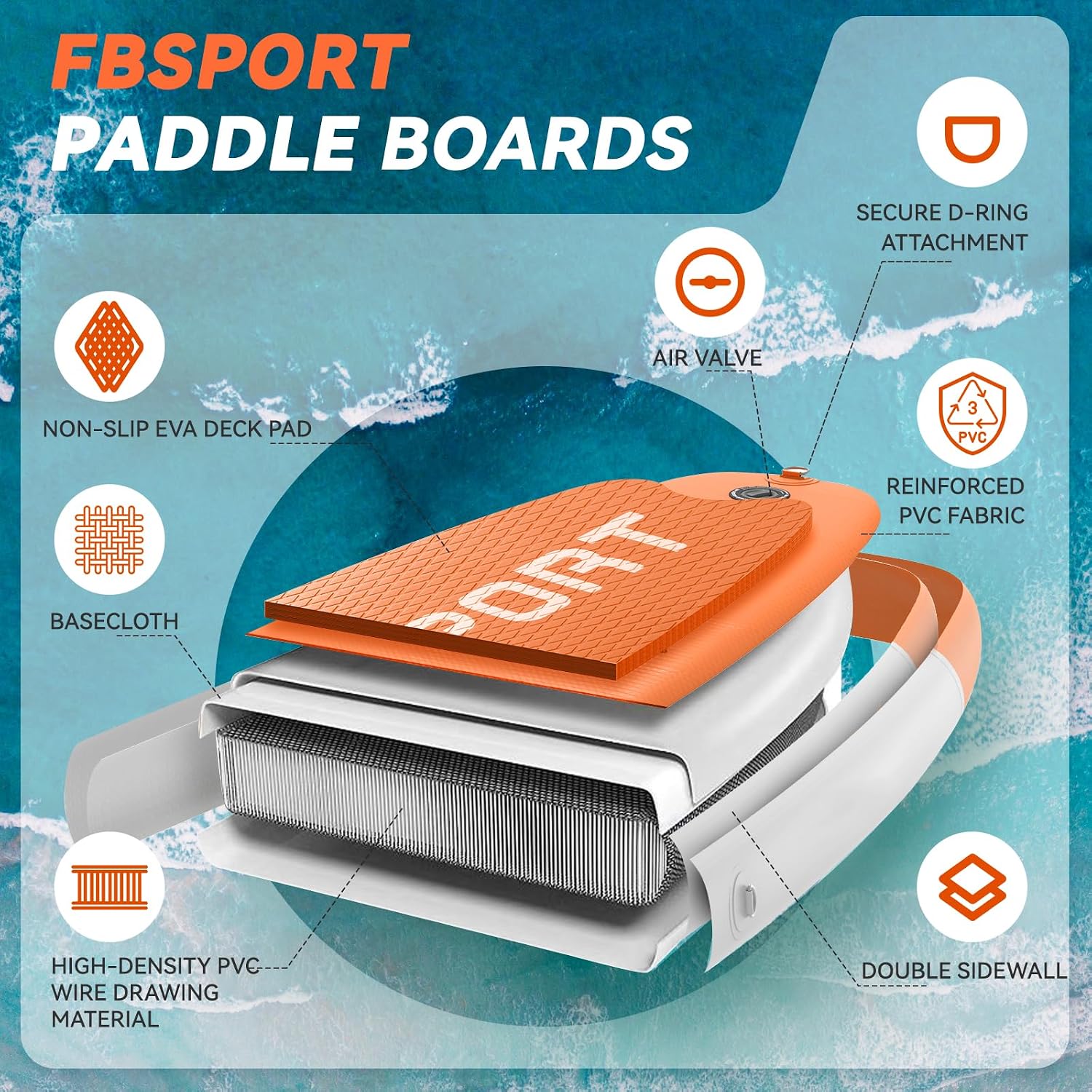 FBSPORT Paddle Gonflable Adulte 335 cm, Planches de Stand Up Paddle, 160kg de Capacité de Charge avec Pont Anti-dérapant, Set Complet avec Pagaie, Pompe, Sup Board pour Yoga, Surf en Voyage – Image 6