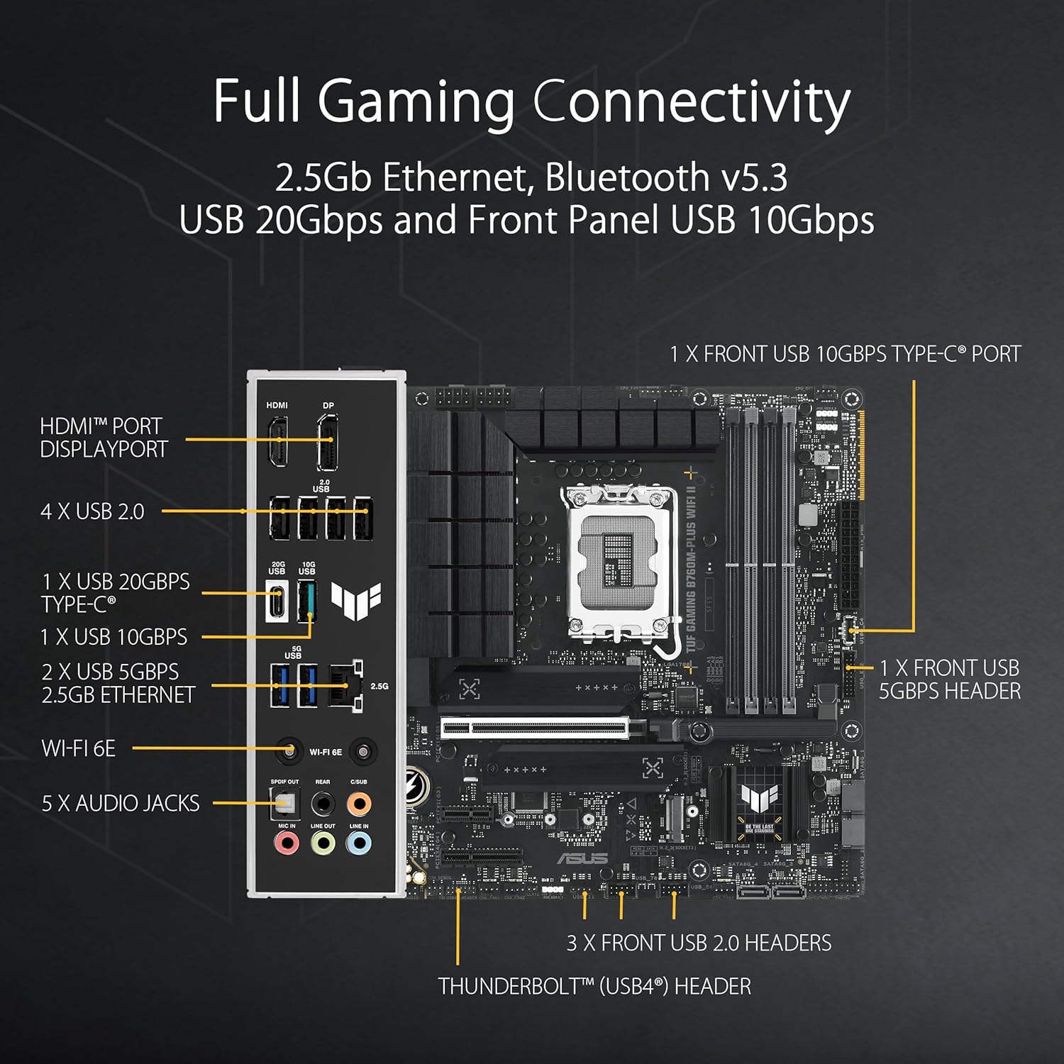 TUF Gaming B760M-PLUS WiFi II Carte mèreB760 LGA 1700 mATX (PCIe 5.0, M.2, DDR5, WiFi 6E, Antenne Q, Realtek 2,5 Go Ethernet, DP, HDMI, SATA 6 Gbps, USB Type-C, Thunderbolt 4, Aura Sync) – Image 6