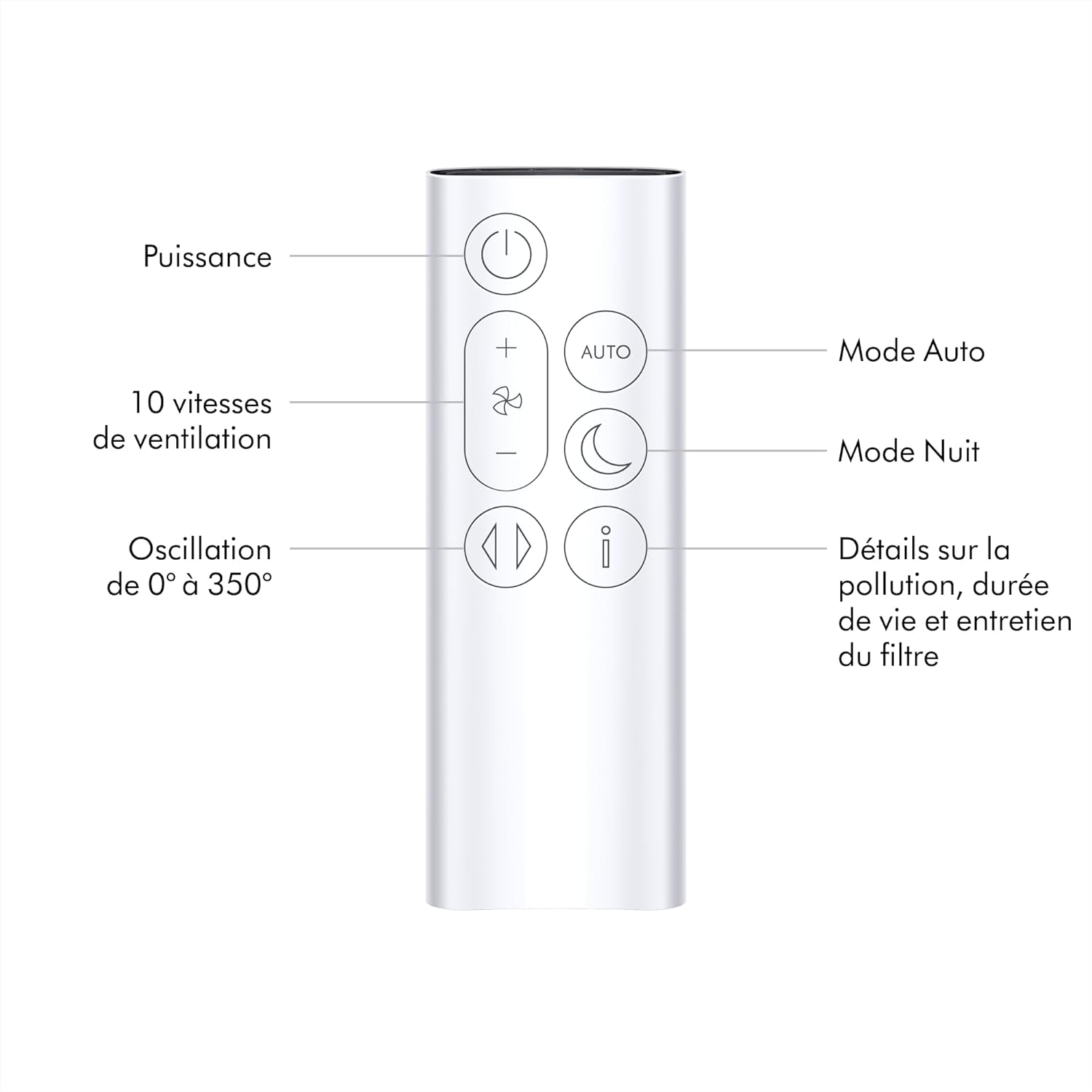 Dyson Purifier Cool Gen1 Purificateur d’air et ventilateur TP10 – purification puissante, flux d’air rafraîchissant (Blanc) – Image 7