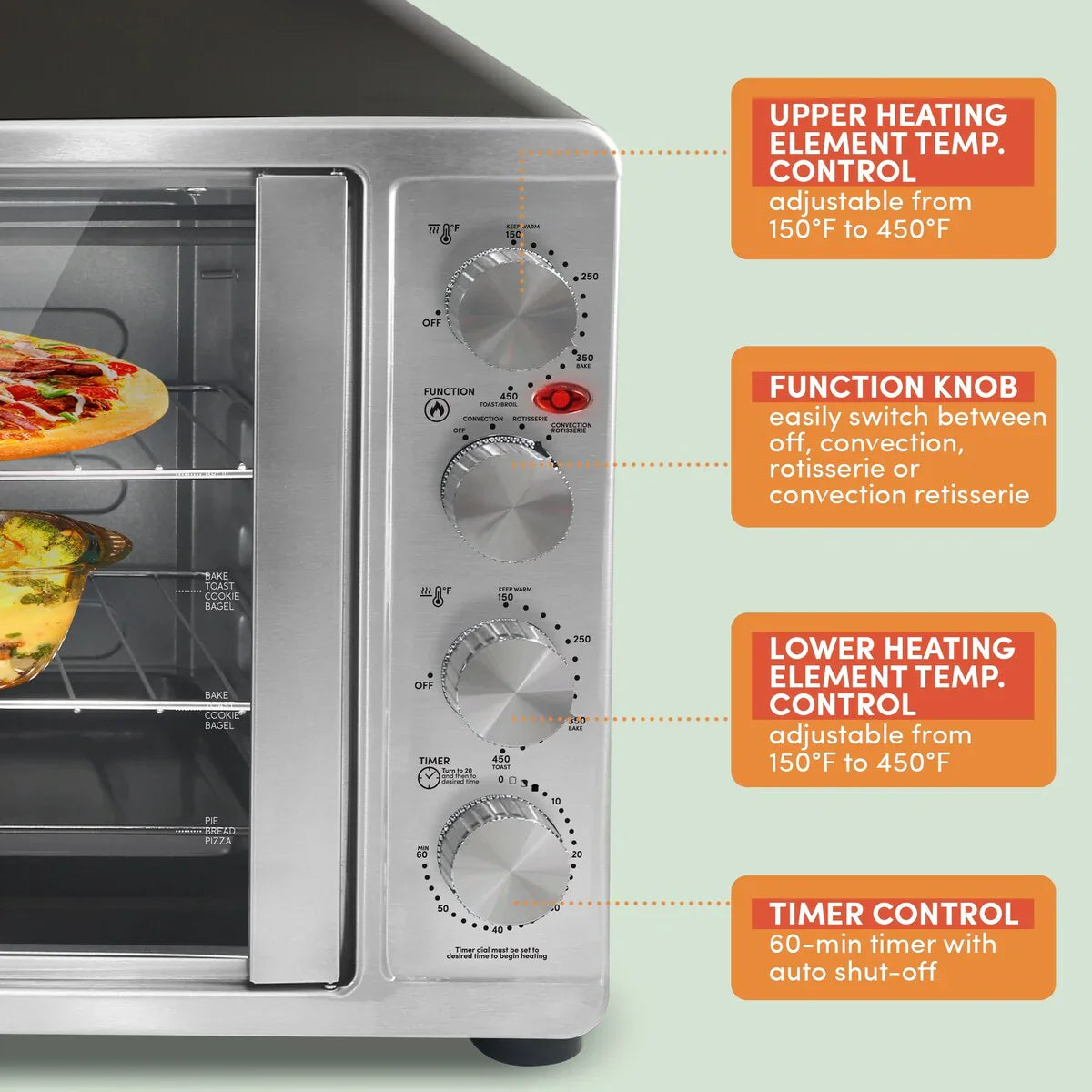 Elite Platinum Double Door Oven with Rotisserie and Convection – Image 6