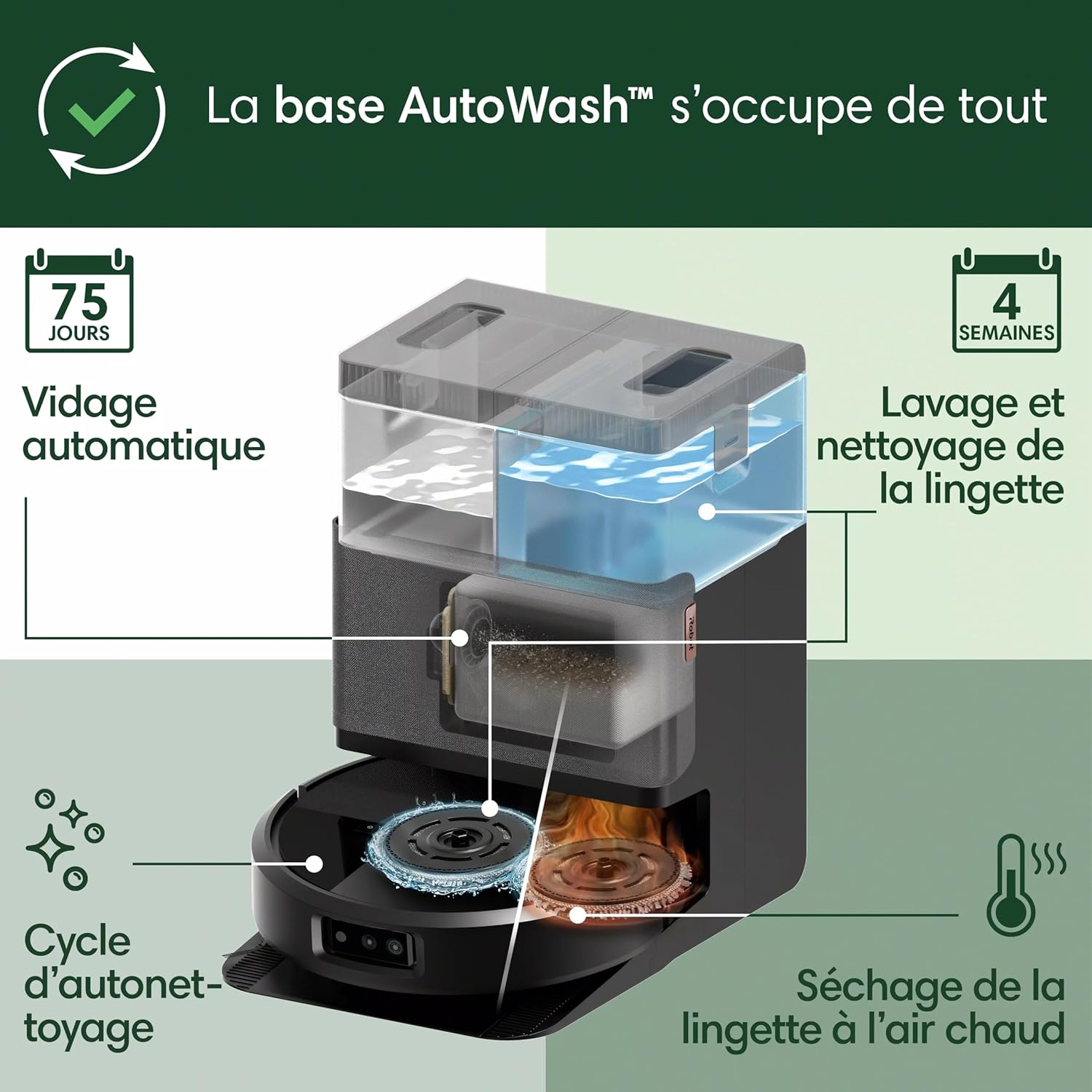 iRobot Roomba Plus 505 Combo Robot + AutoWash - Base Multifonction - Lavage et séchage à l'air Chaud des lingettes - PrecisionVision IA - LiDAR Clearview Pro - 75 Jours d'autovidage - Noir – Image 12