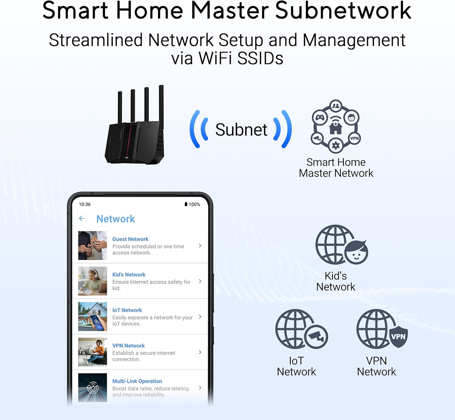 RT-BE92U - Routeur Wi-FI 7 Extensible - Tri-Bande BE9700, 320MHz & 4096-QAM, MLO, AI WAN Detection, AiMesh, Abonnement Gratuit à la sécurité réseau,VPNs – Image 7