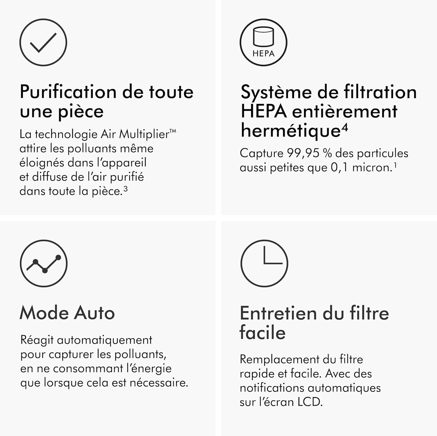 Dyson Purifier Cool Gen1 Purificateur d’air et ventilateur TP10 – purification puissante, flux d’air rafraîchissant (Blanc) – Image 5