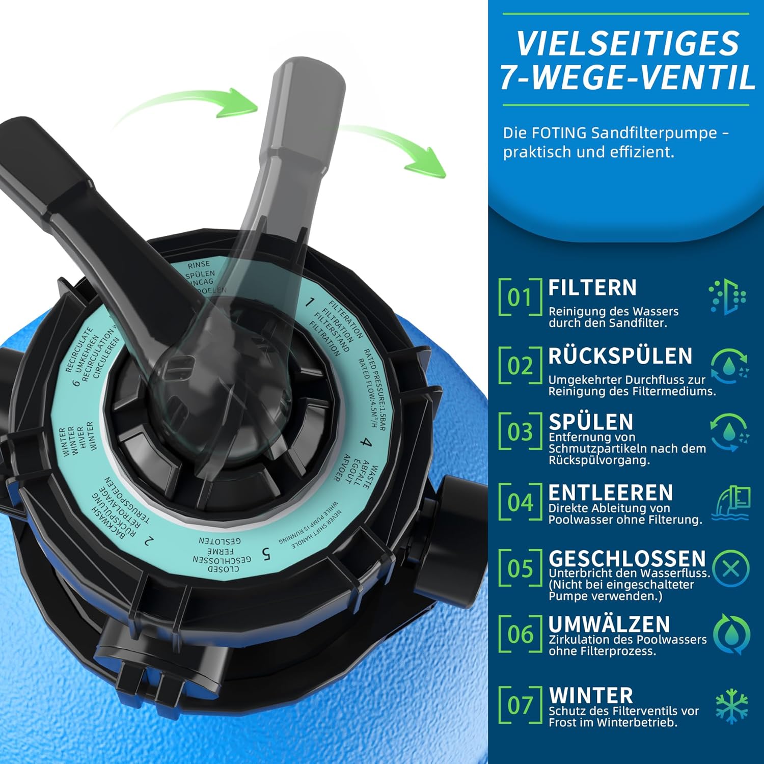 FOTING Système de Filtre à Sable pour Piscine 11 500 L/h (11,5 m³/h) INCL. 200 g de Billes Filtrantes, Filtre de Piscine avec Vanne 7 Voies, Minuterie 24 h, Adaptateur 2-en-1 Ø32–38 mm – Image 4