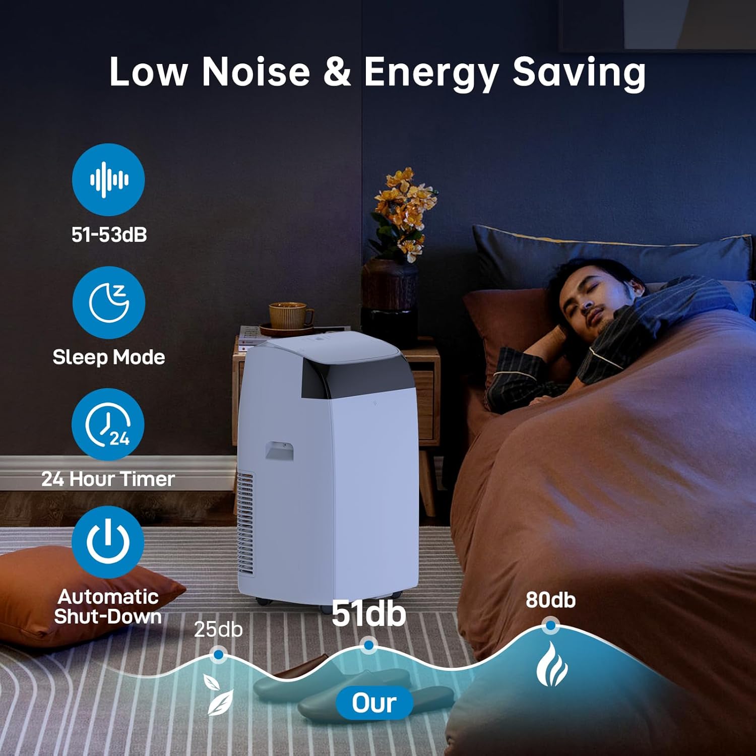 Climatiseur Mobile 12000 BTU 3-En-1 Refroidissement, Ventilateur & Déshumidificateur 45L/Jour, Silencieux – Image 7