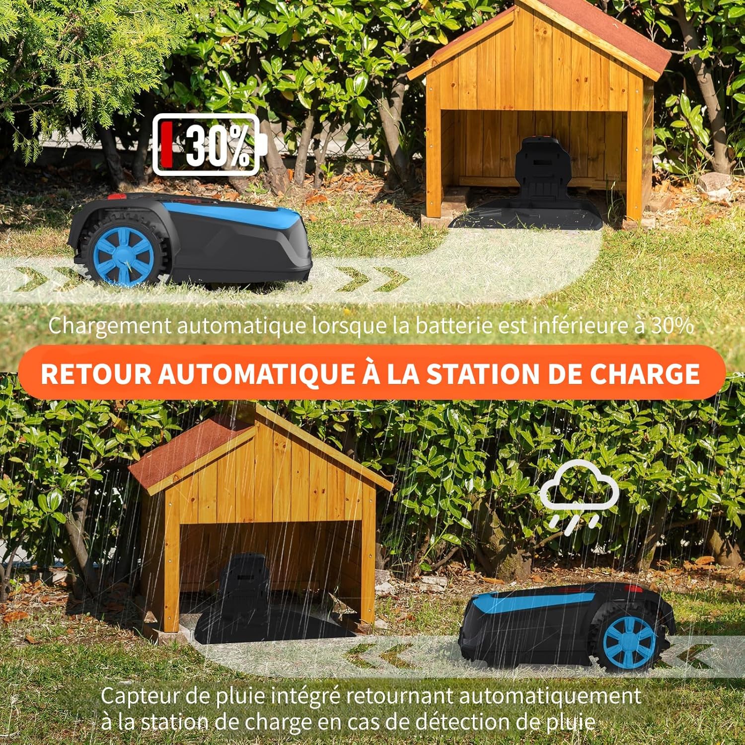LEADZM Robot Tondeuse sans Fil Automatique 1200m² - Recharge Auto, Contrôle App Bluetooth/Wi-FI, Hauteur de Coupe 25-65 mm, Largeur de Coupe de 220 mm, Pente 47%, Étanche IPX5 – Image 6