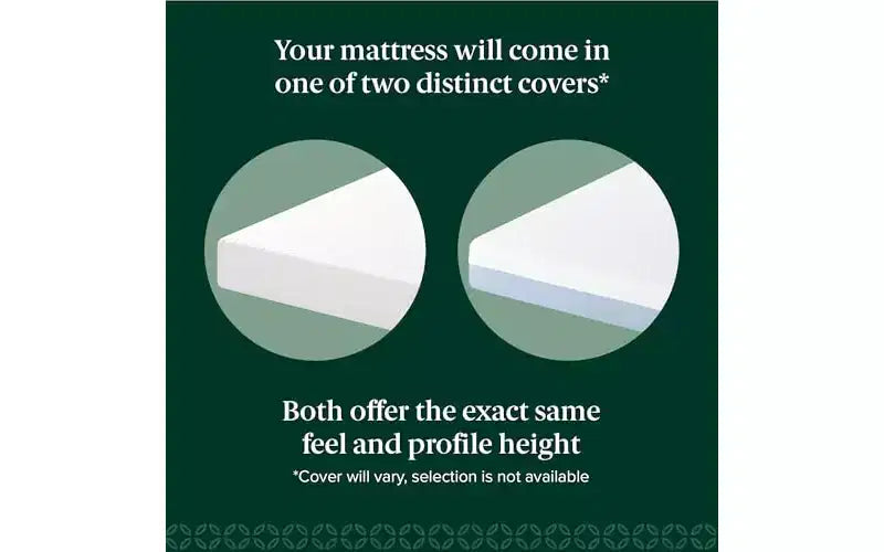 Zinus 5 Twin Cooling Essential Memory Foam Mattress, Fiberglass-Free, Medium Feel, Breathable Cooling Layers, Certified Safe Materials – Image 7