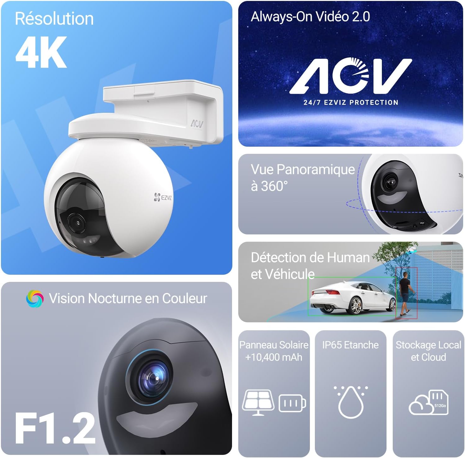 EZVIZ 4K(8MP) Caméra Surveillance WiFi Extérieure sans Fil + 5W Panneau Solaire, Détection de Personnes/Véhicules, Caméra Solaire Extérieure 360°, Mode AOV, Défense Active, CB8 Pro 4K Kit – Image 2
