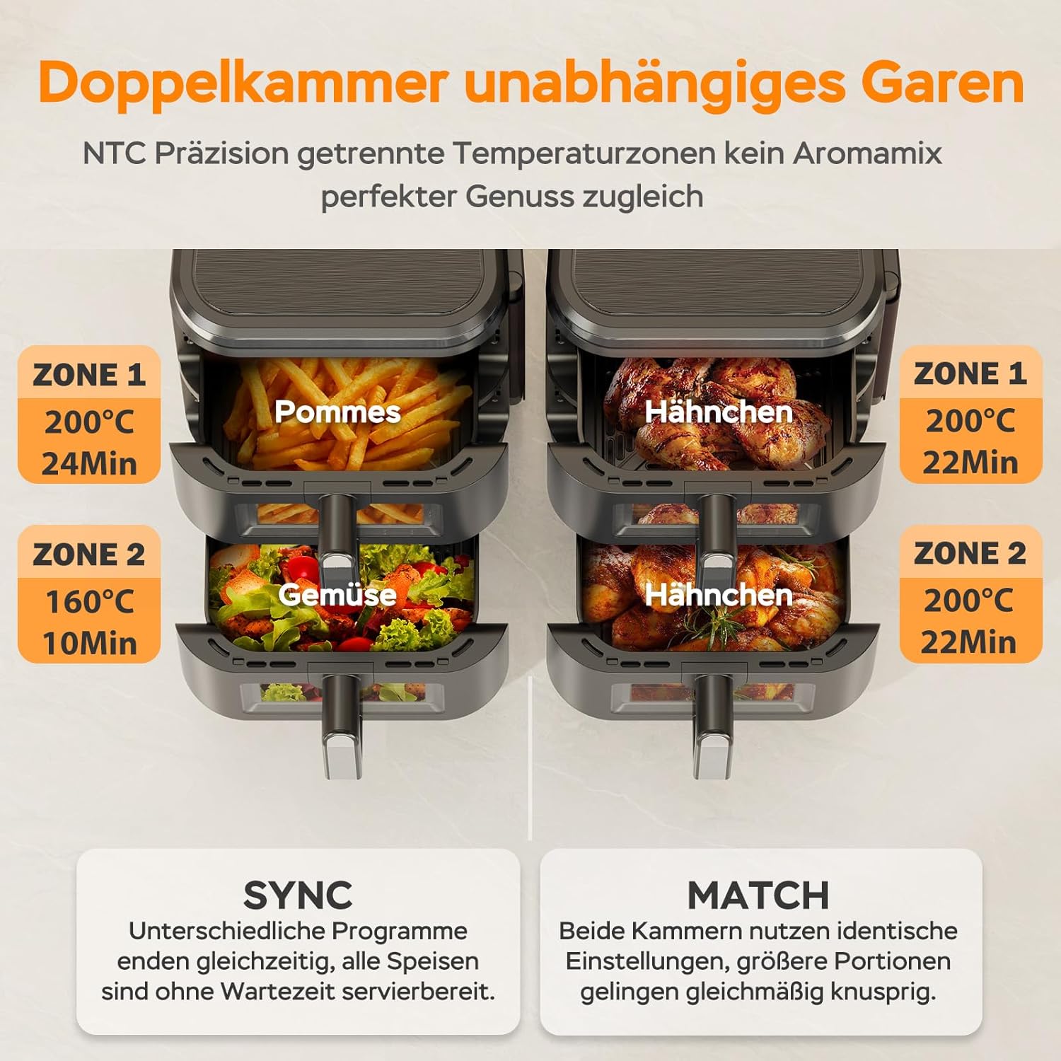 COBNN Friteuse à air verticale double compartiment, 11L Dual Zone Airfryer avec écran couleur pliable, 10 programmes, fenêtre de visualisation, matériau ignifuge V0, 2800W – Image 6
