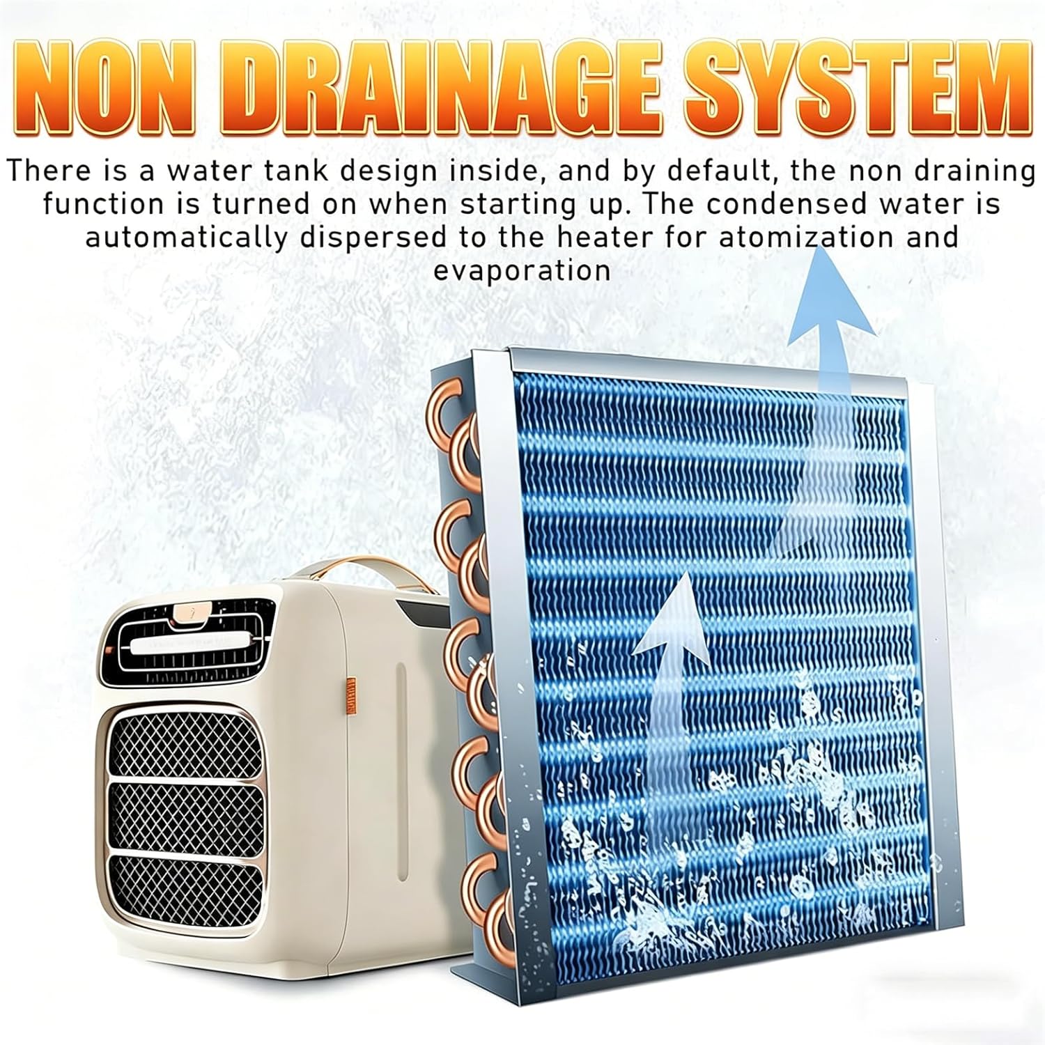 Climatiseur Portable 5121 Btu, Refroidissement Et Chauffage Rapides, Déshumidification, Basse Consommation (500 W), 3 Vitesses De Ventilation – Image 3