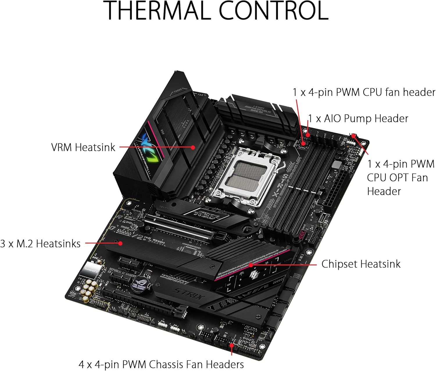 ROG STRIX B650E-F Gaming Wifi - Carte mère AMD Ryzen AM5 ATX (12 plus 2 phases d'alimentation, DDR5, 3 x M.2, PCIe 5.0, WiFi 6E, 2.5G LAN, USB 3.2 Gen 2x2 Type-C port, Aura Sync RGB) – Image 3